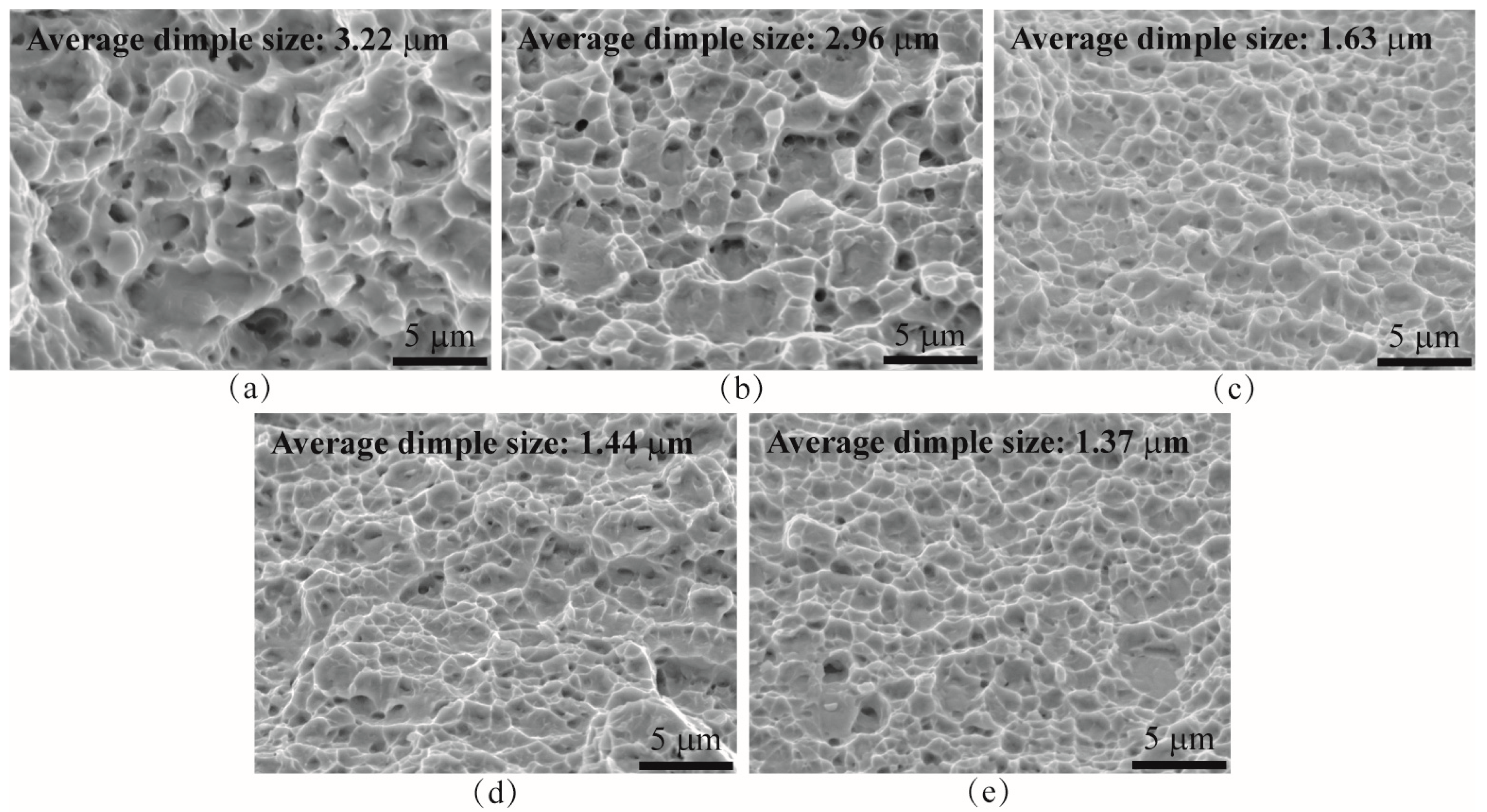 Metals 08 00011 g009