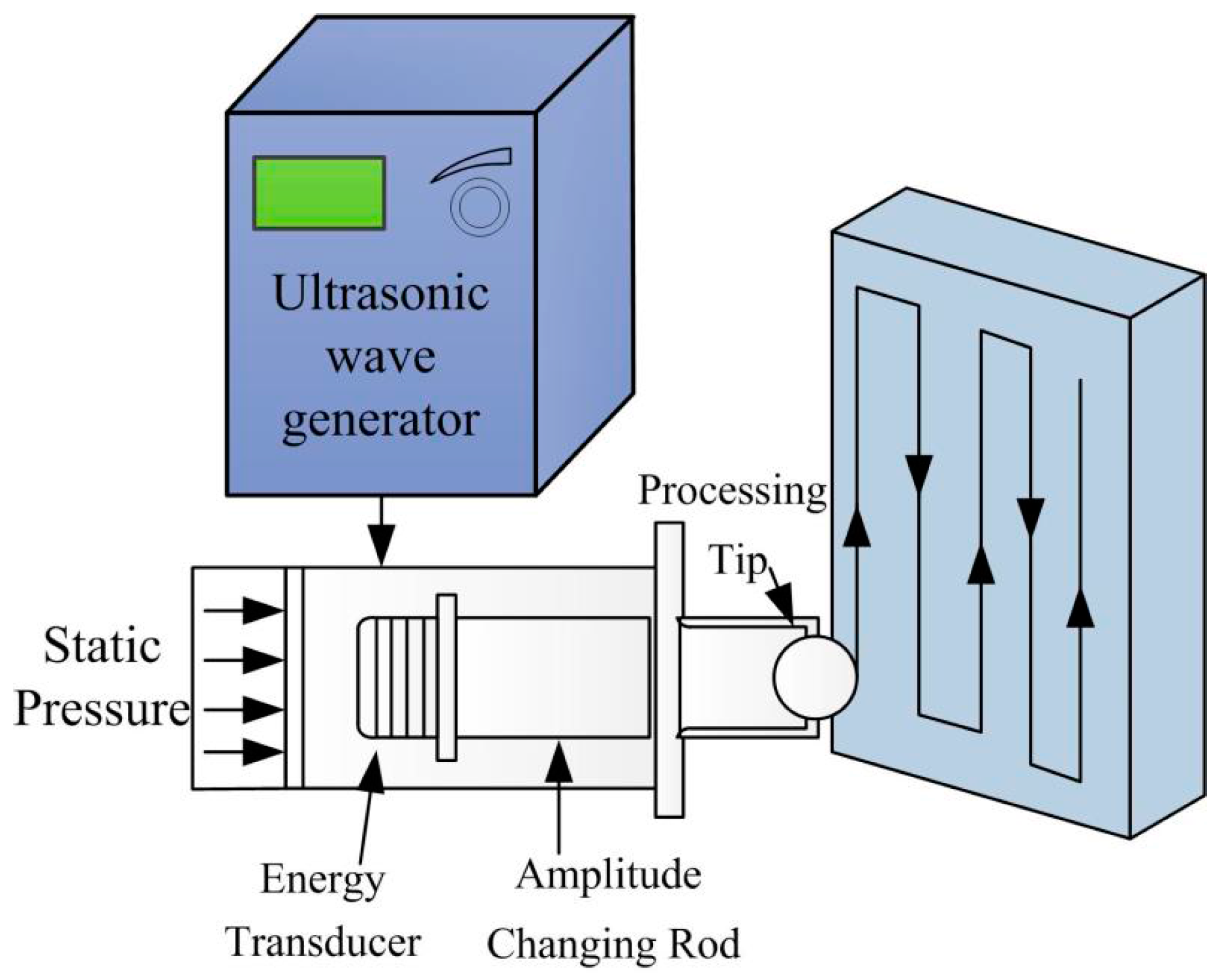 Metals 08 00013 g001