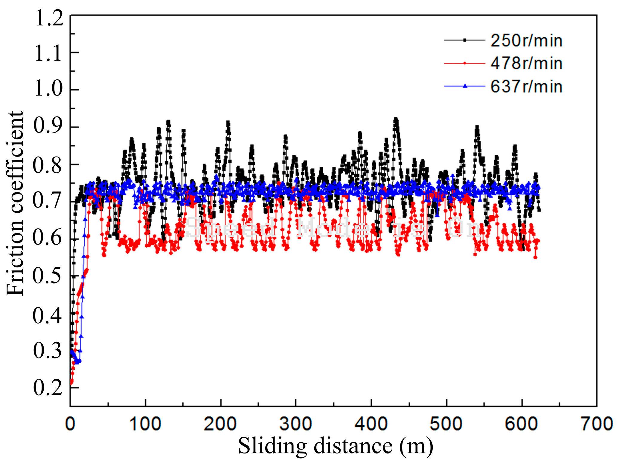 Metals 08 00013 g005