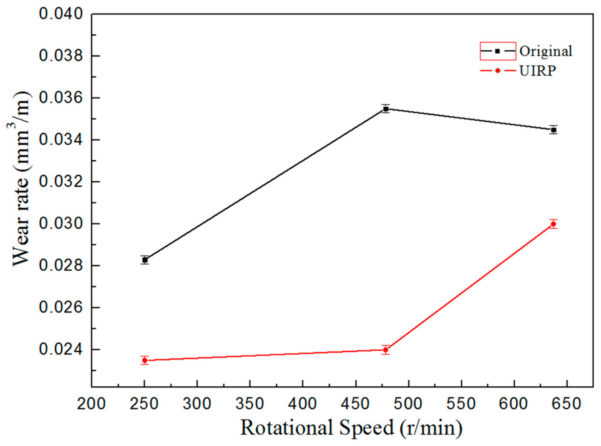 Metals 08 00013 g006