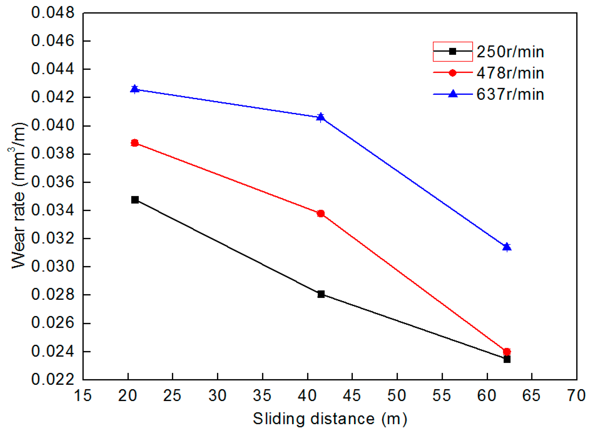 Metals 08 00013 g007