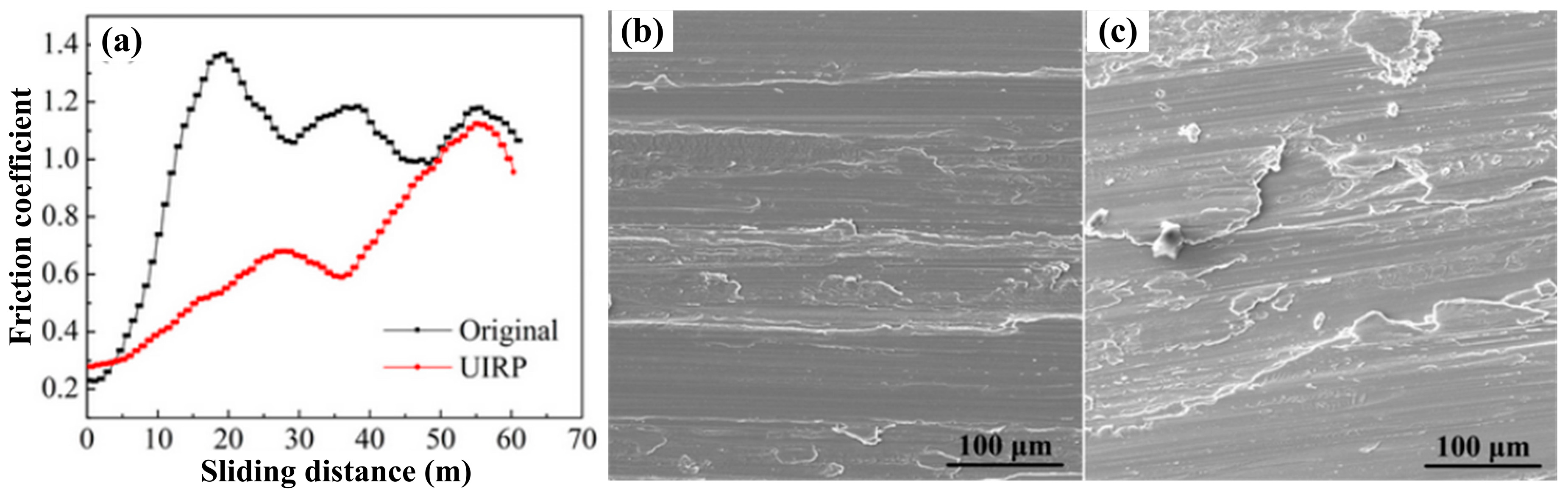 Metals 08 00013 g010