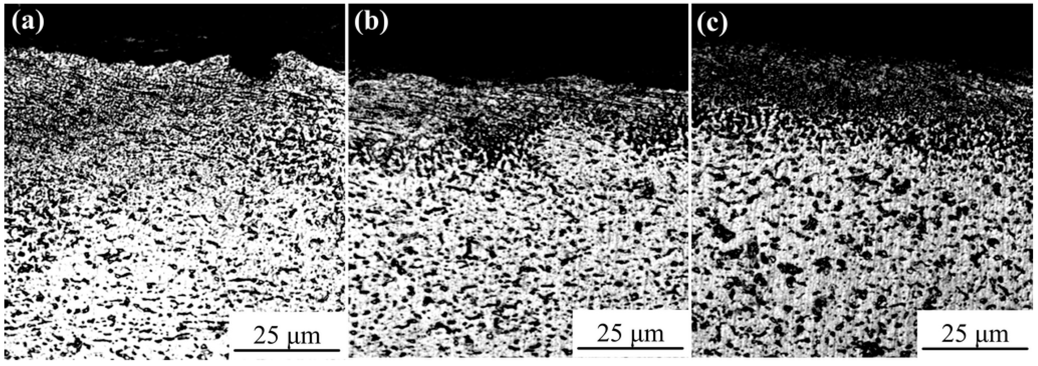 Metals 08 00013 g014