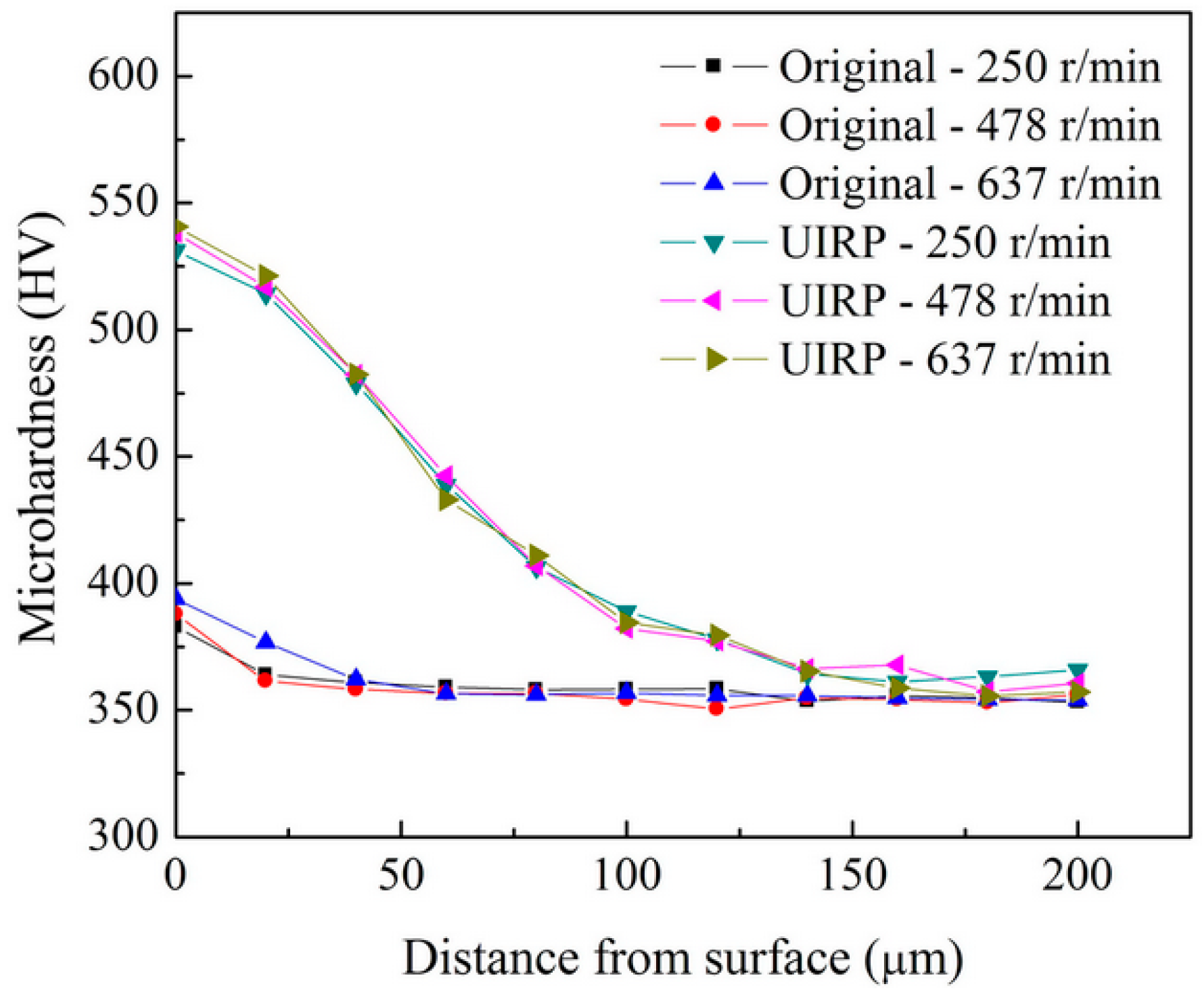 Metals 08 00013 g016