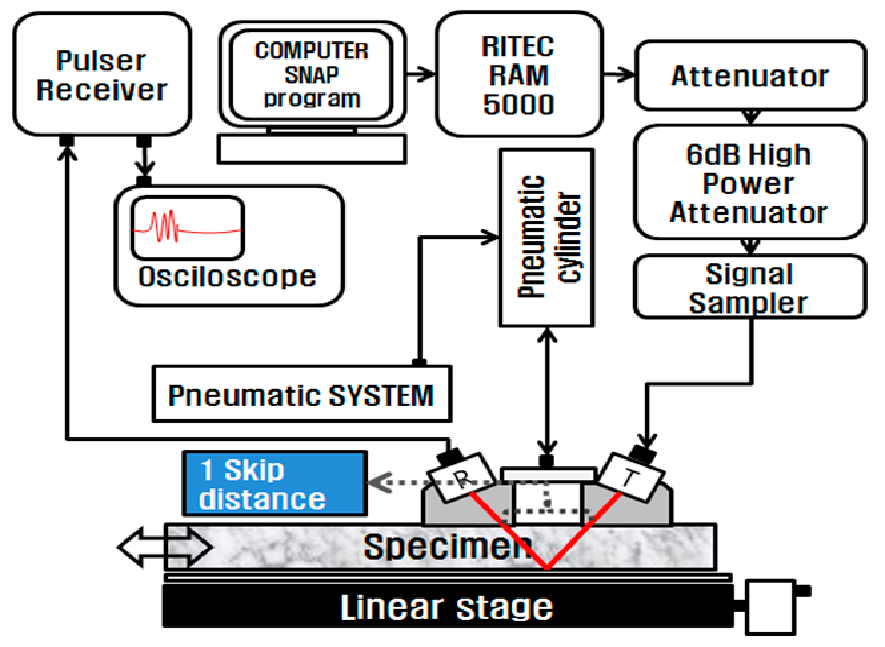 Metals 08 00014 g001