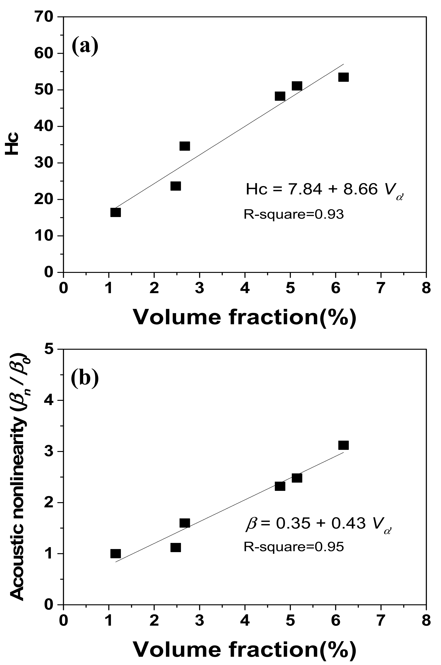 Metals 08 00014 g012