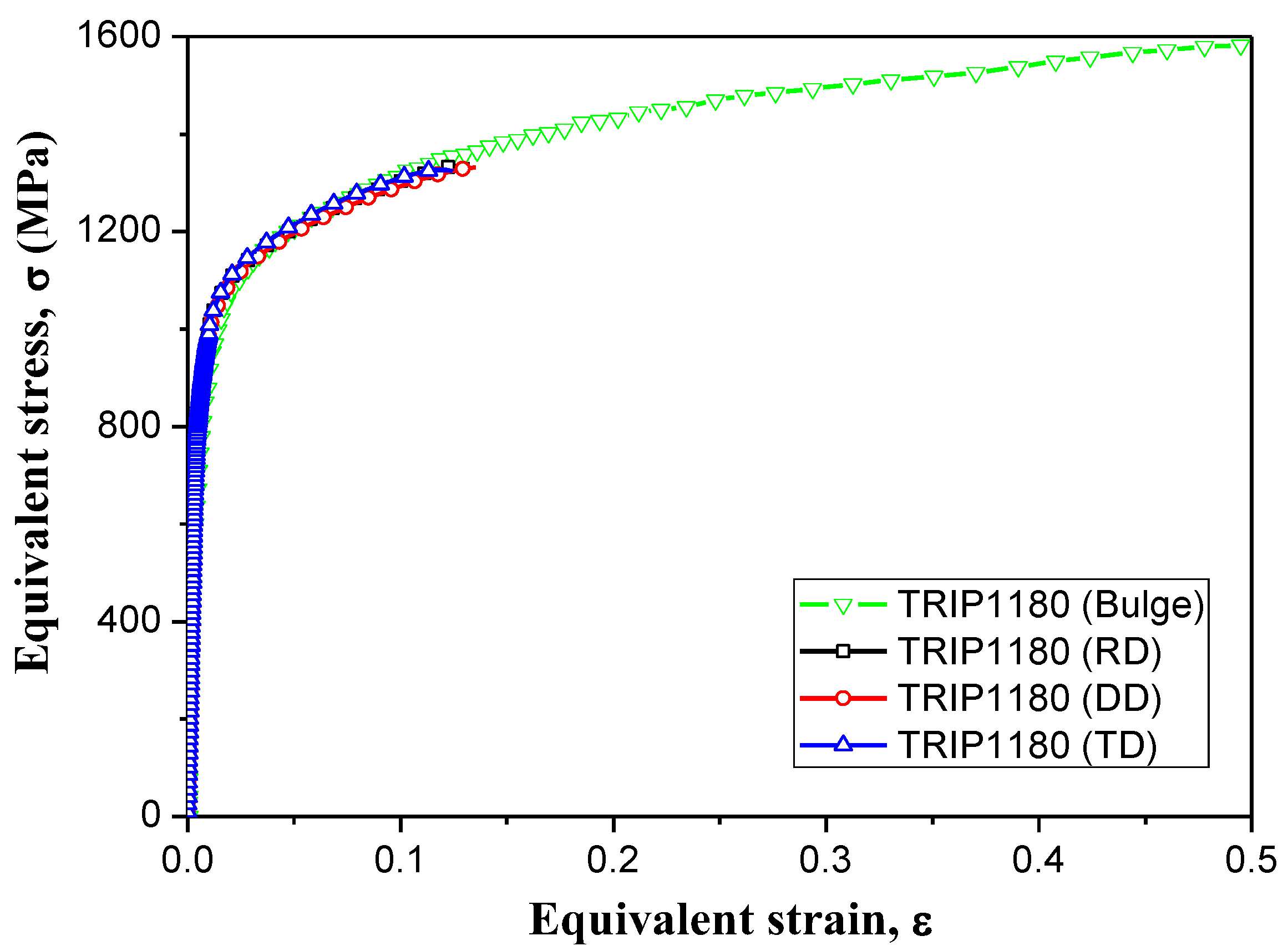 Metals 08 00018 g001