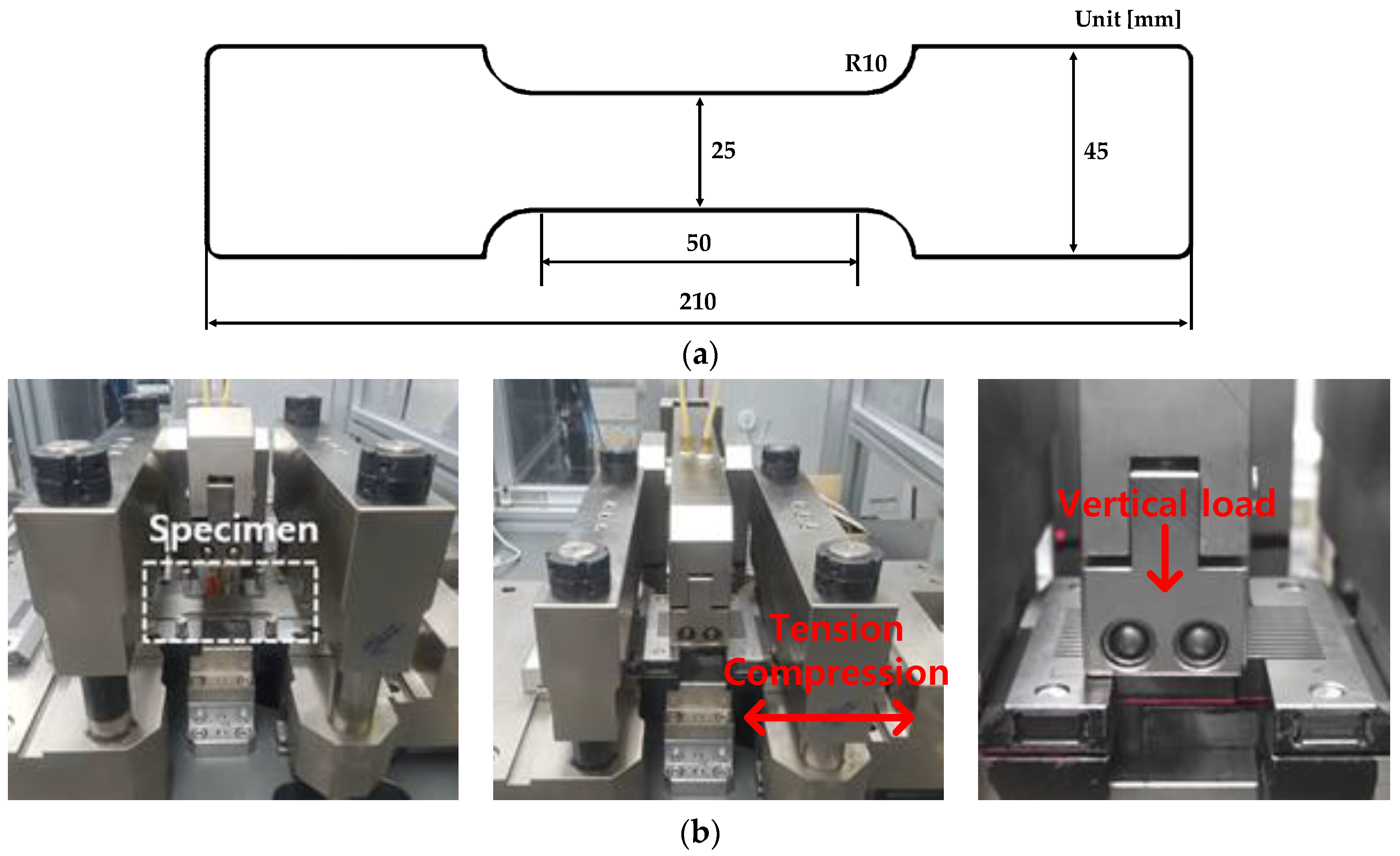 Metals 08 00018 g003