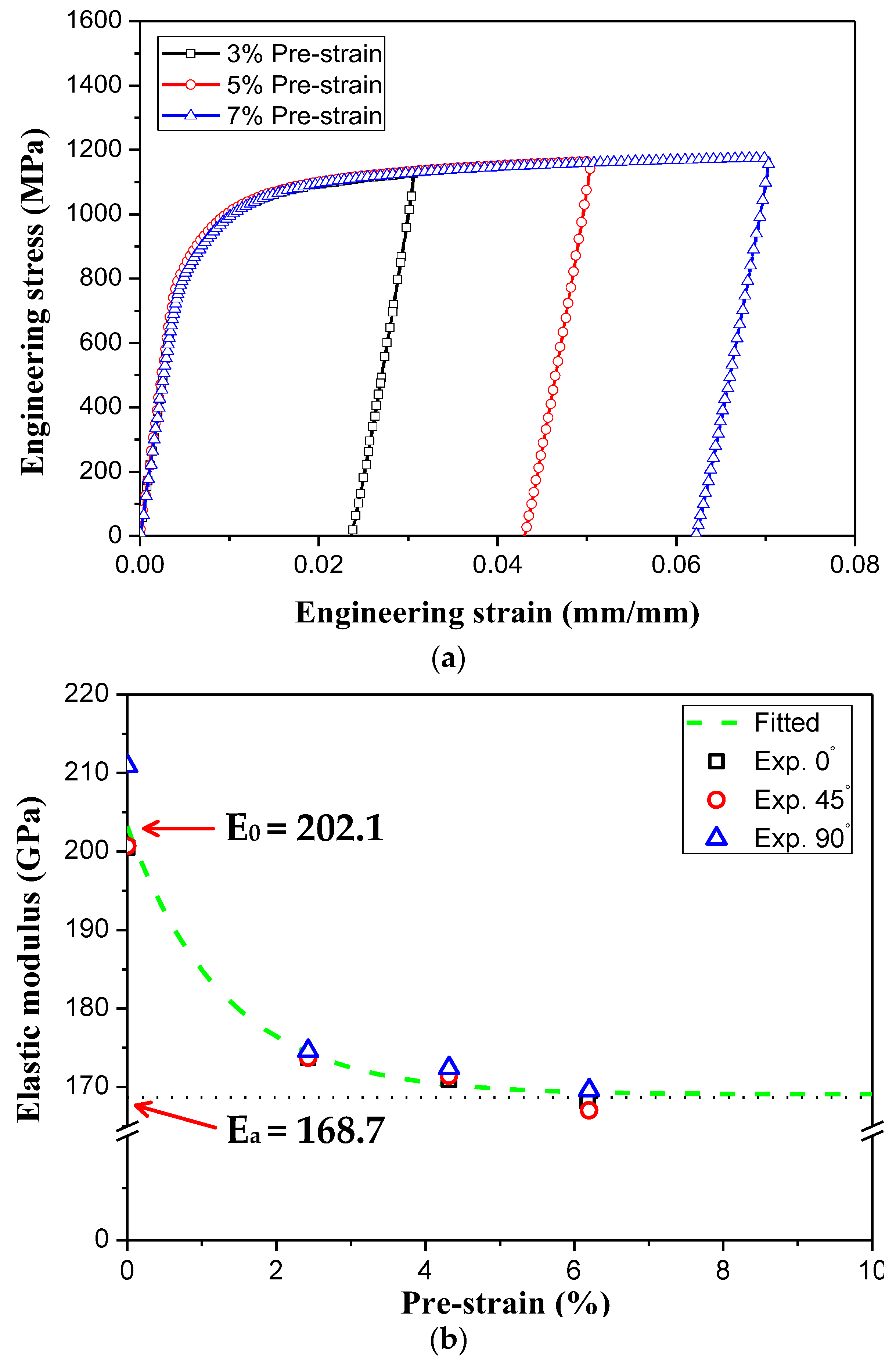Metals 08 00018 g005