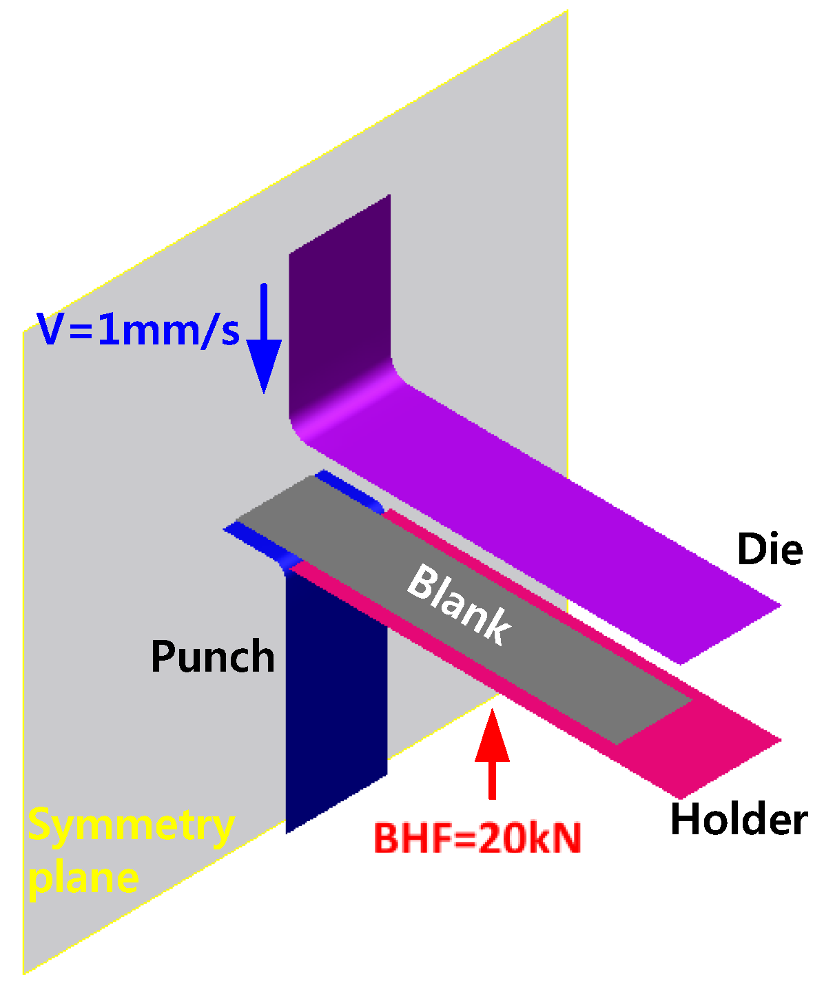 Metals 08 00018 g007