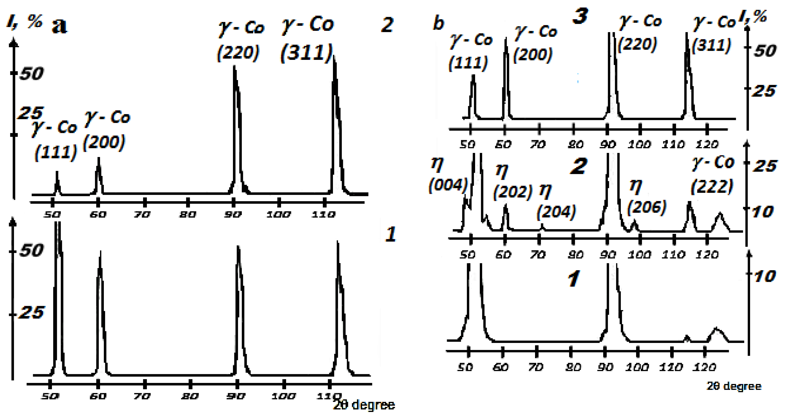 Metals 08 00019 g002