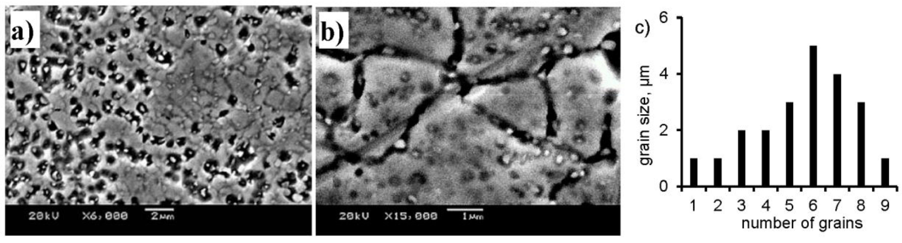 Metals 08 00019 g003