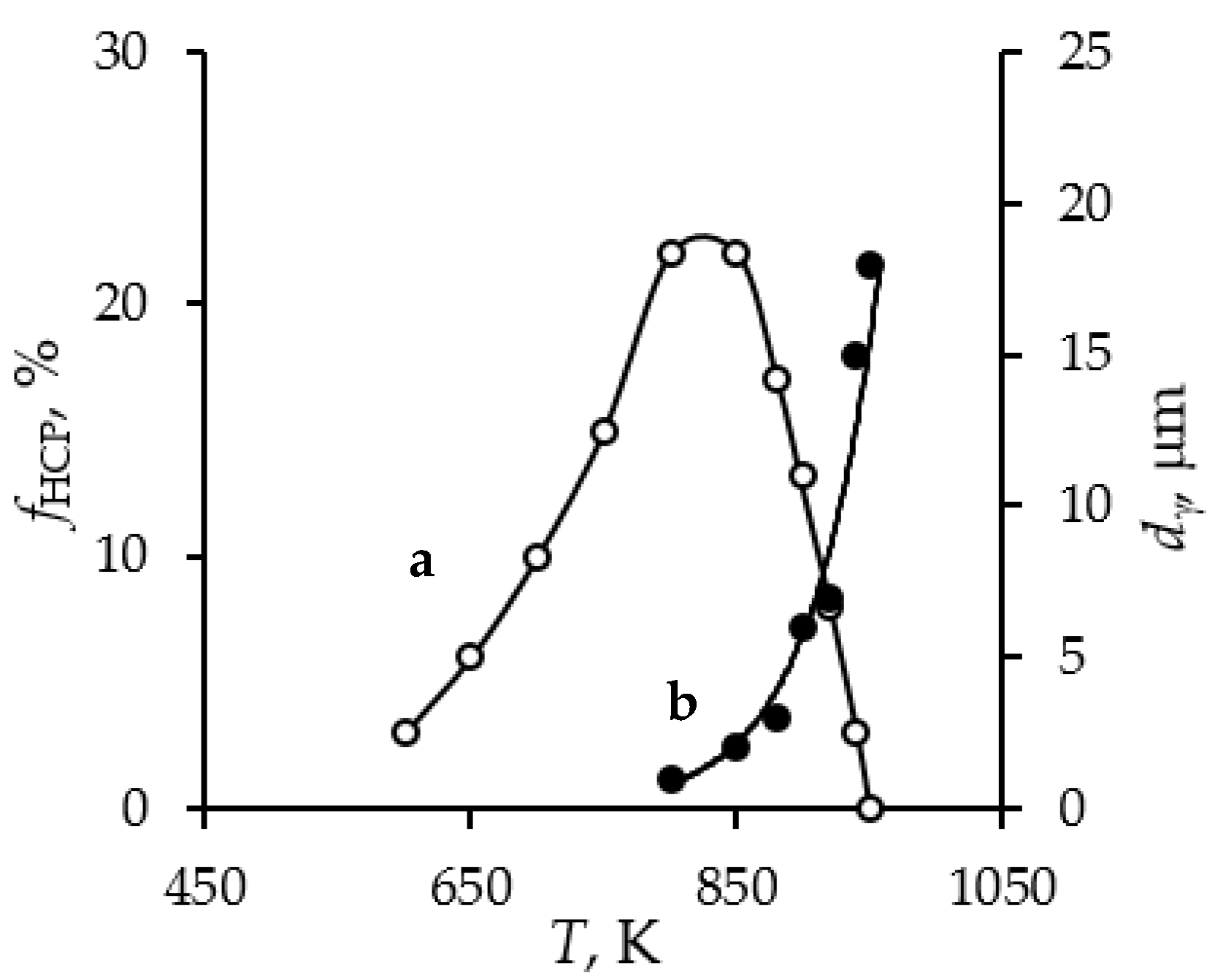 Metals 08 00019 g005