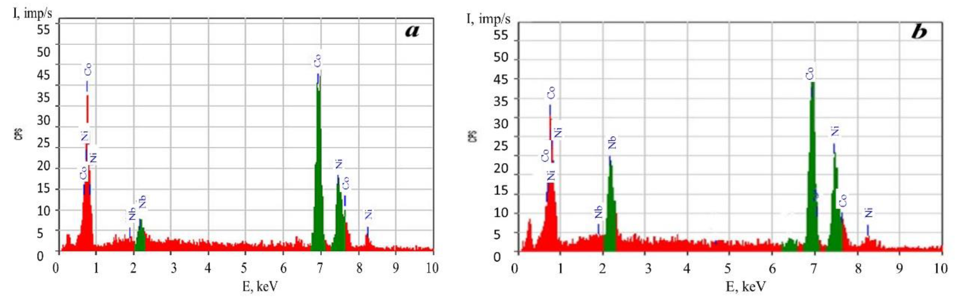 Metals 08 00019 g007