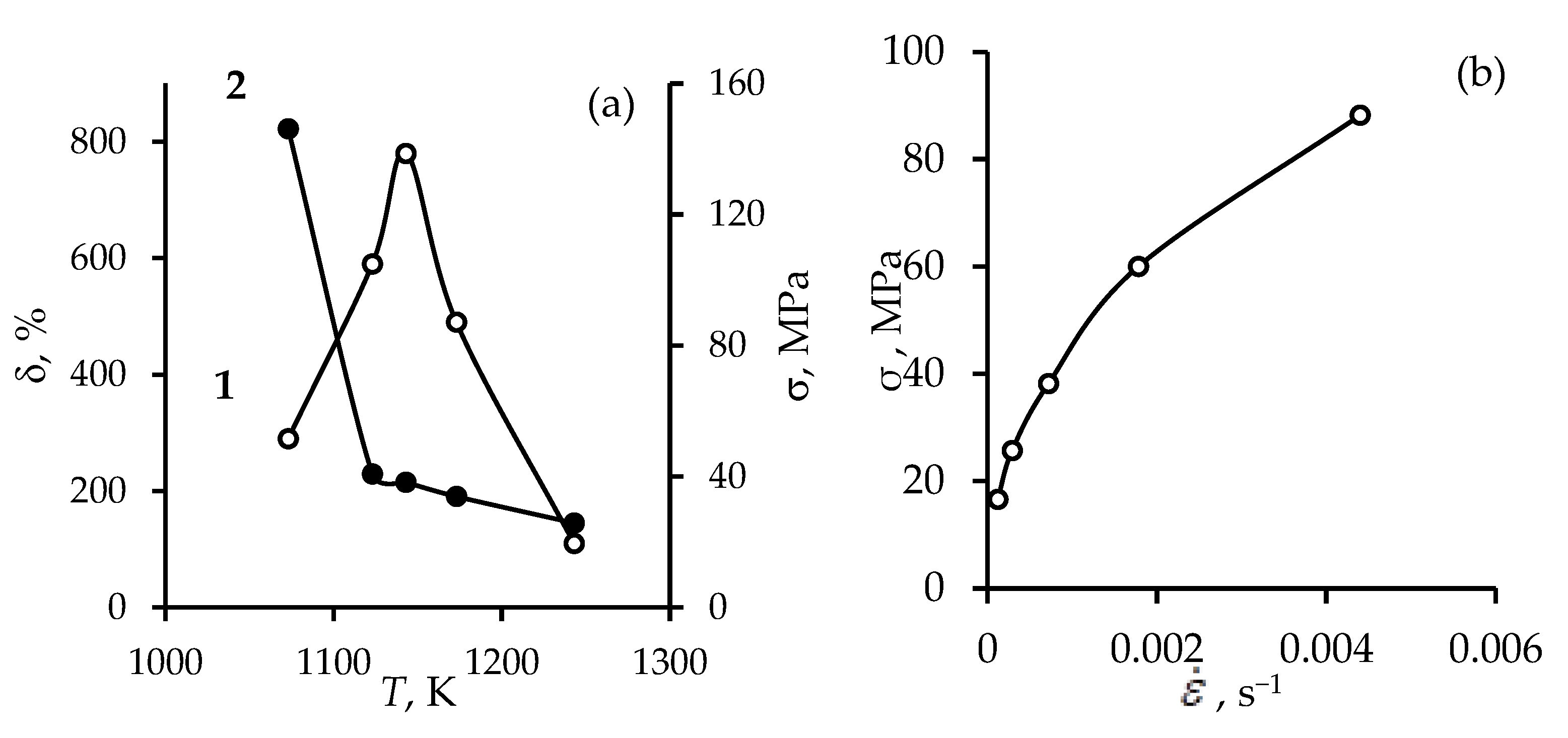 Metals 08 00019 g008