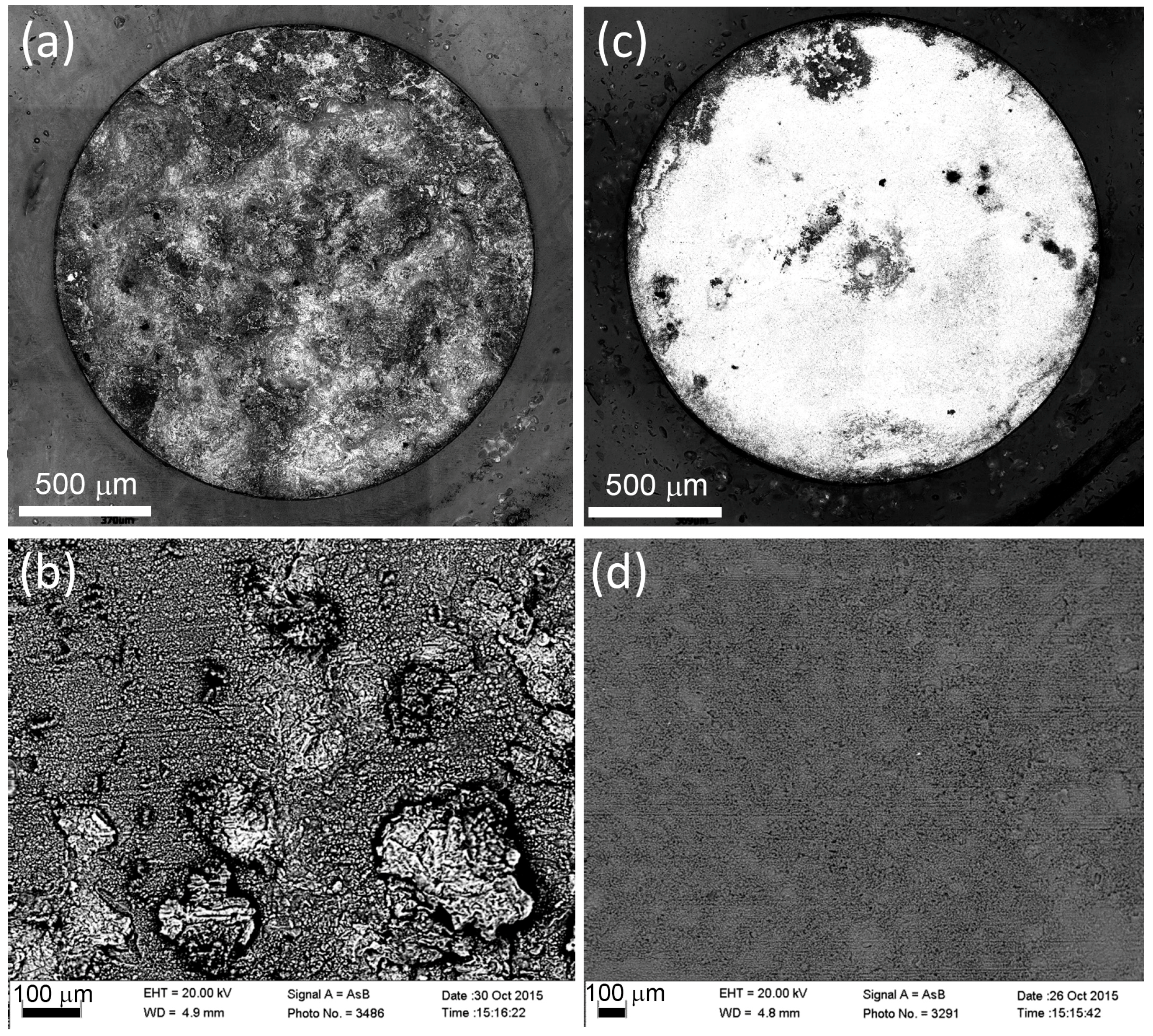 Metals 08 00020 g004