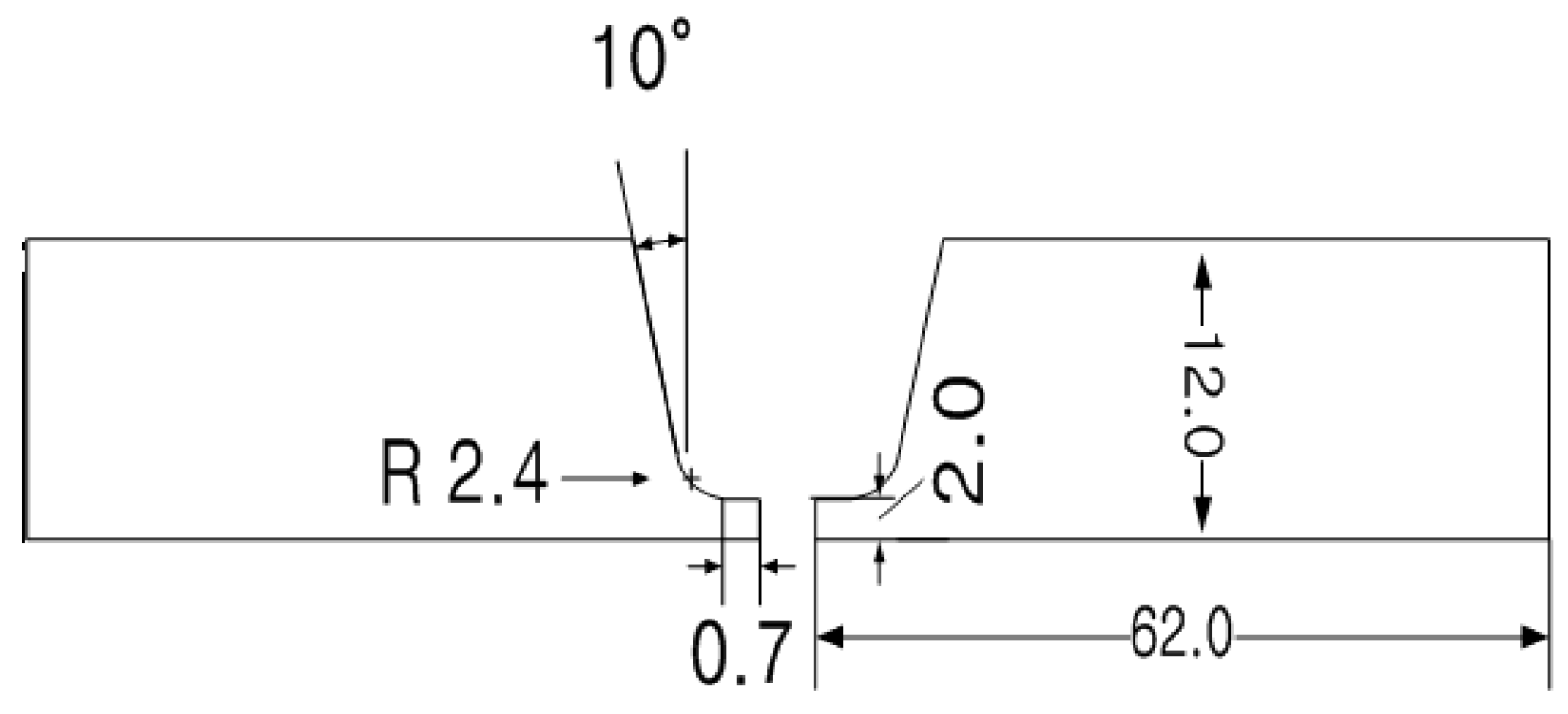 Metals 08 00021 g001