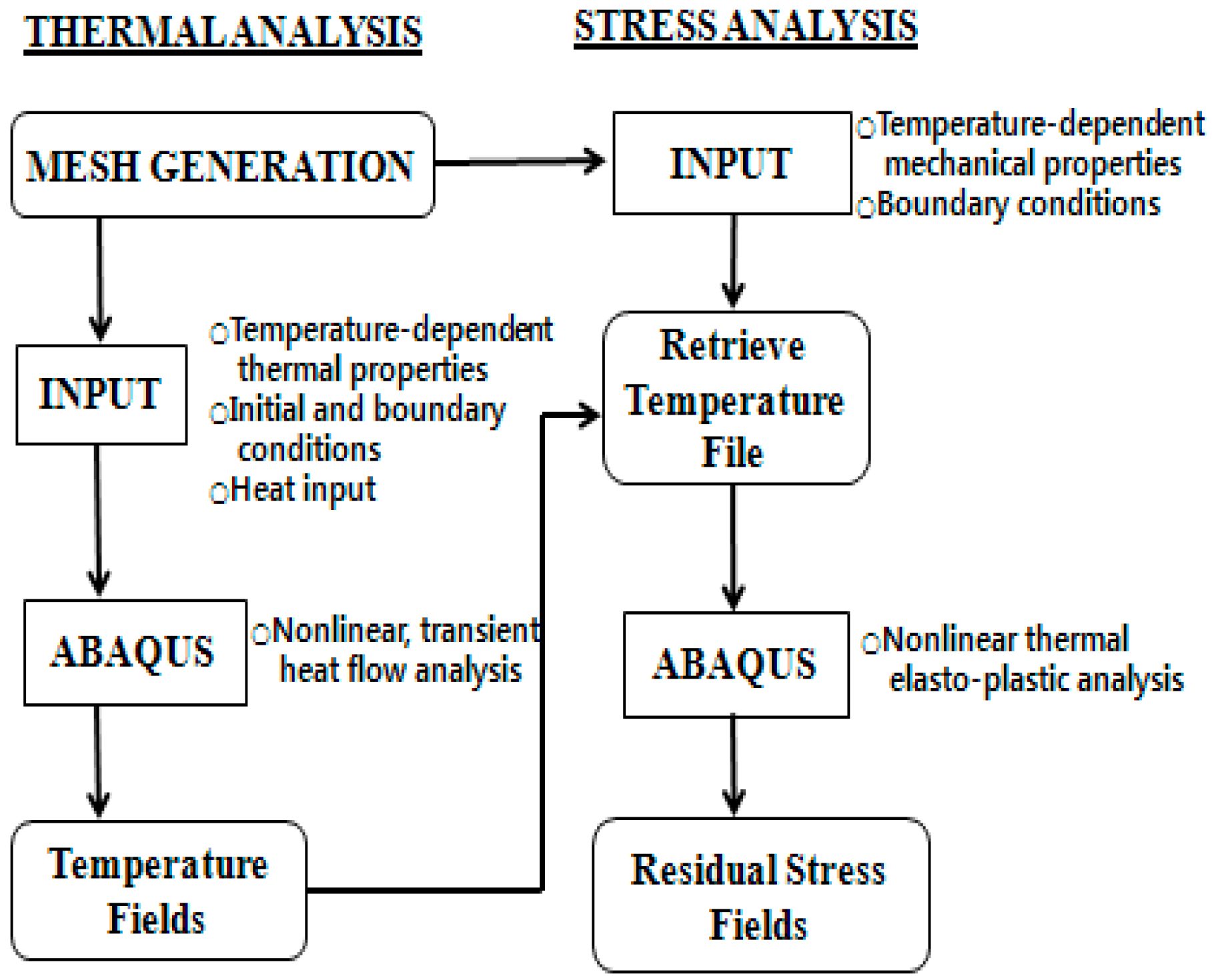 Metals 08 00021 g003