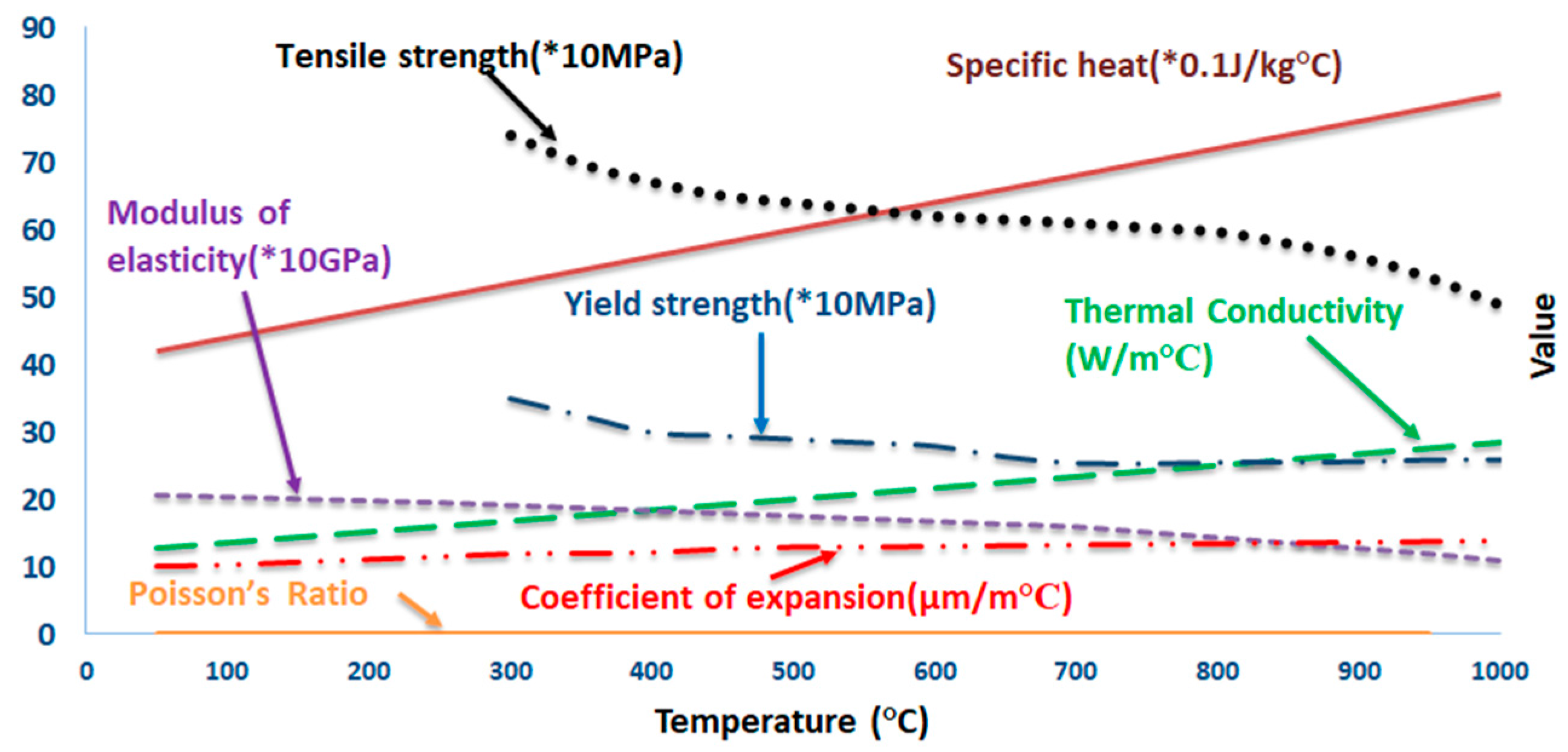 Metals 08 00021 g004