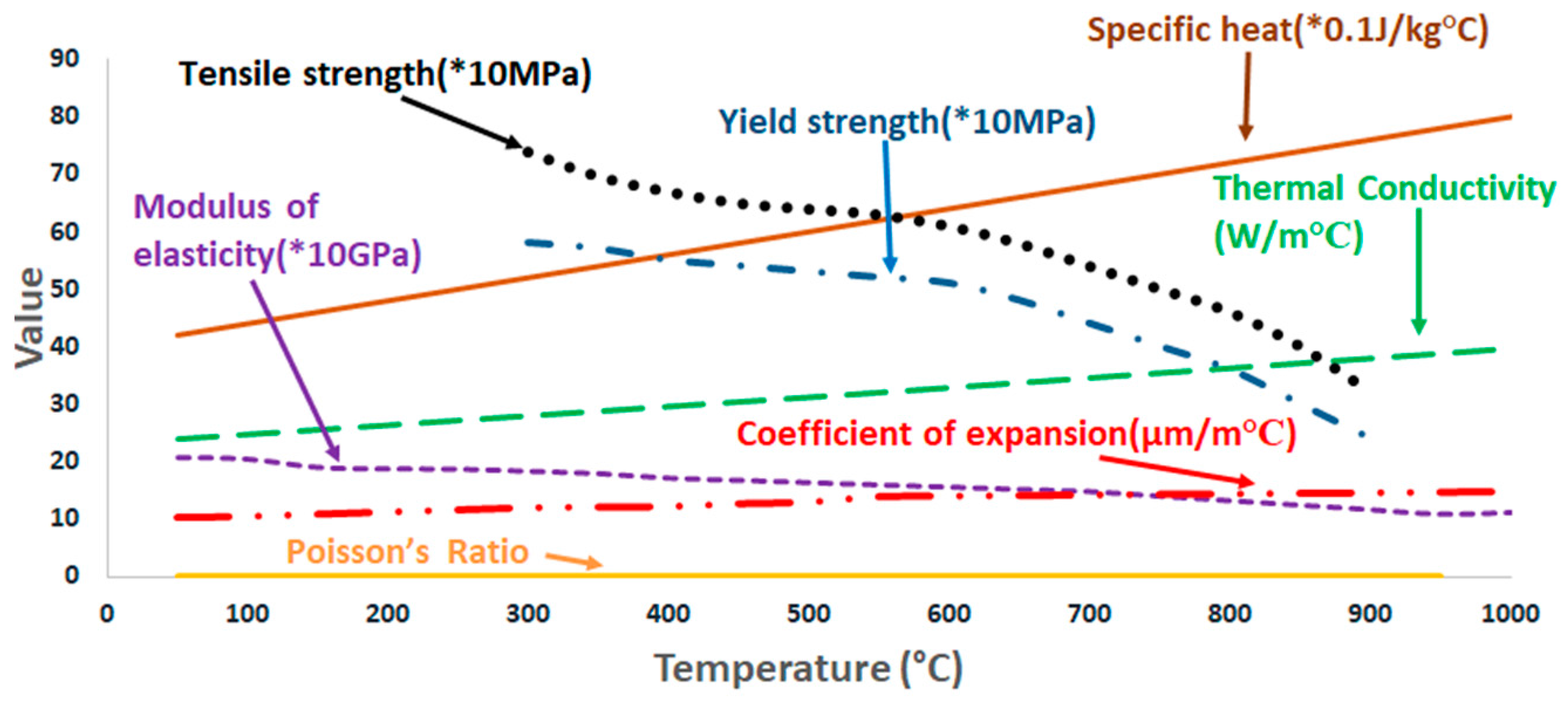 Metals 08 00021 g005