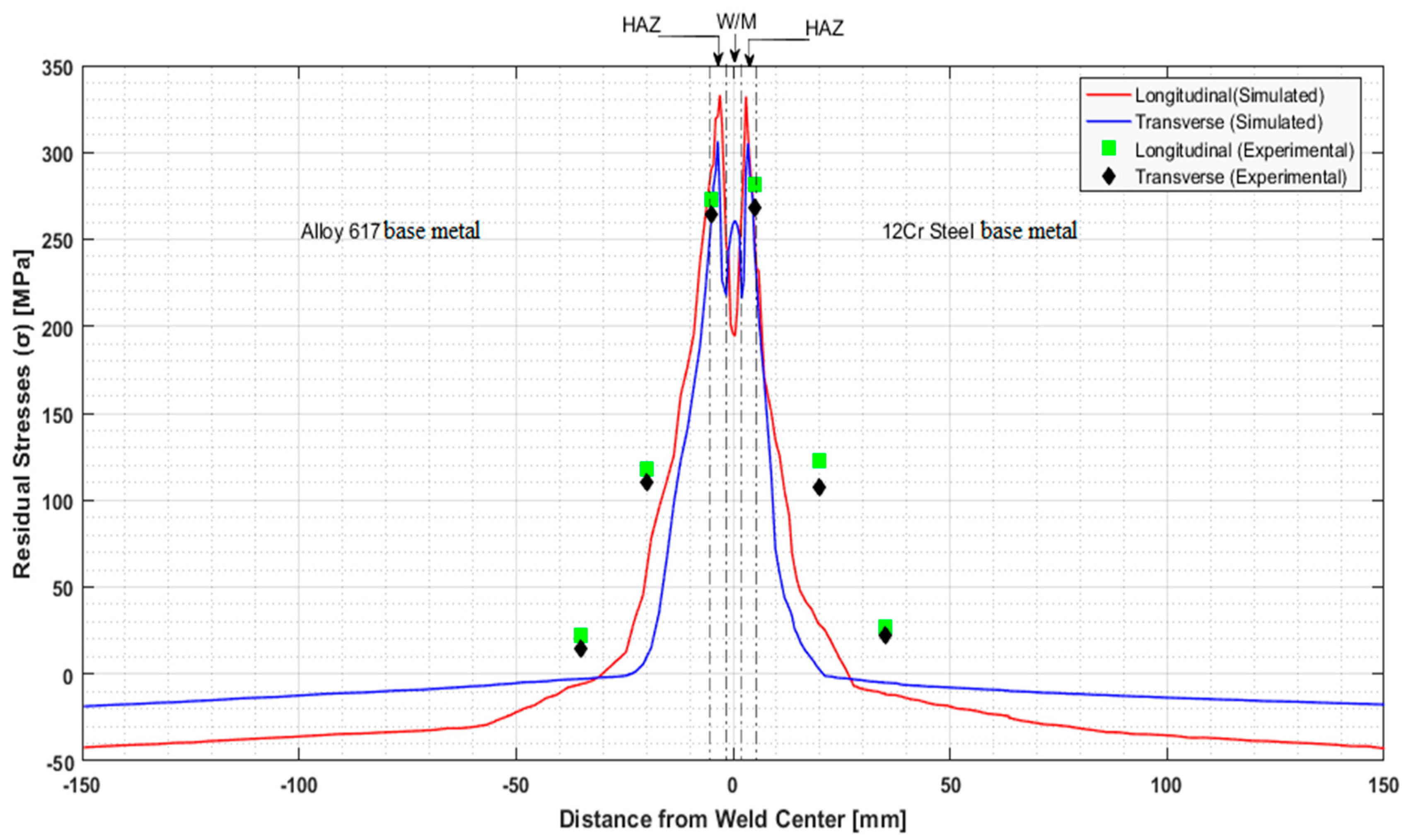 Metals 08 00021 g008