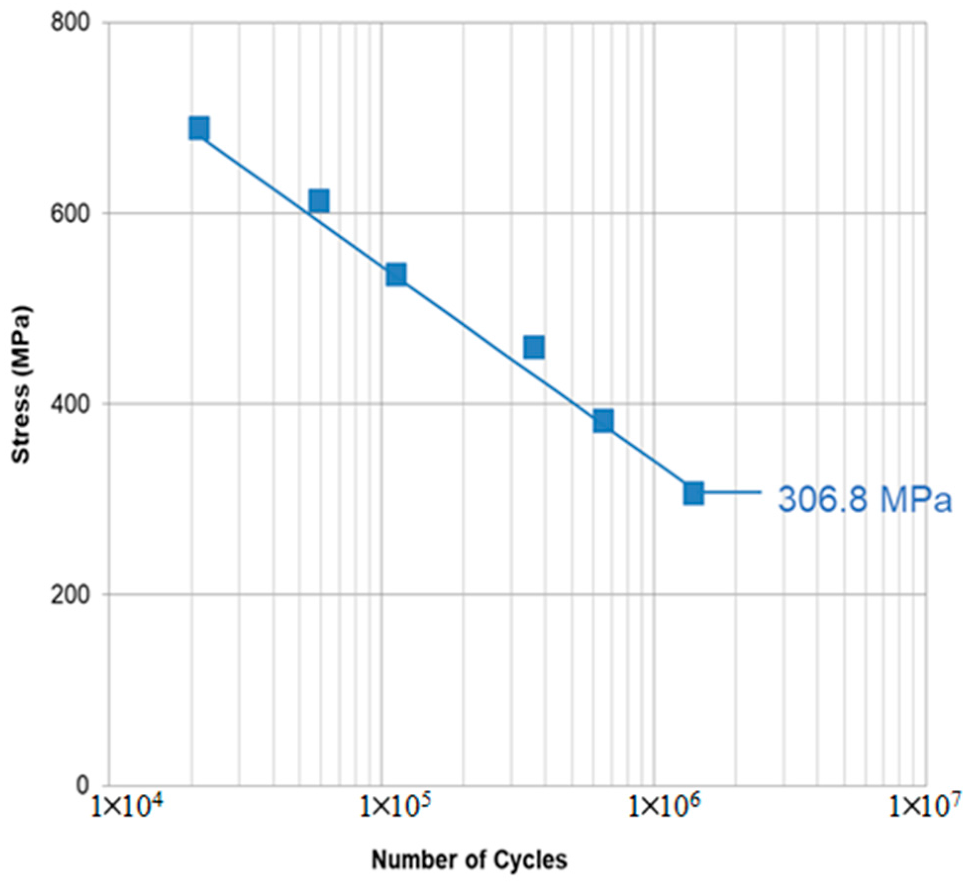 Metals 08 00021 g010