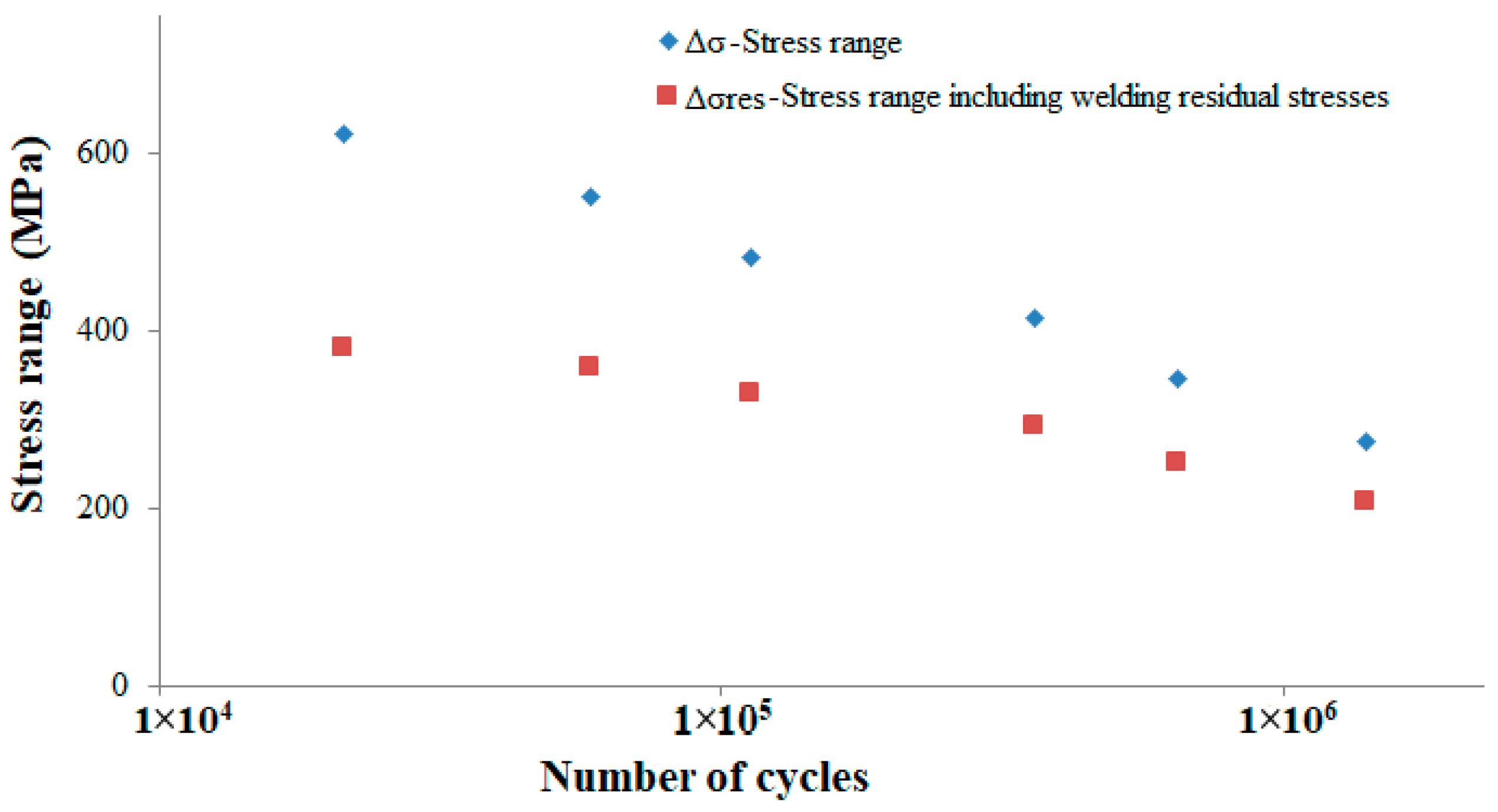 Metals 08 00021 g012