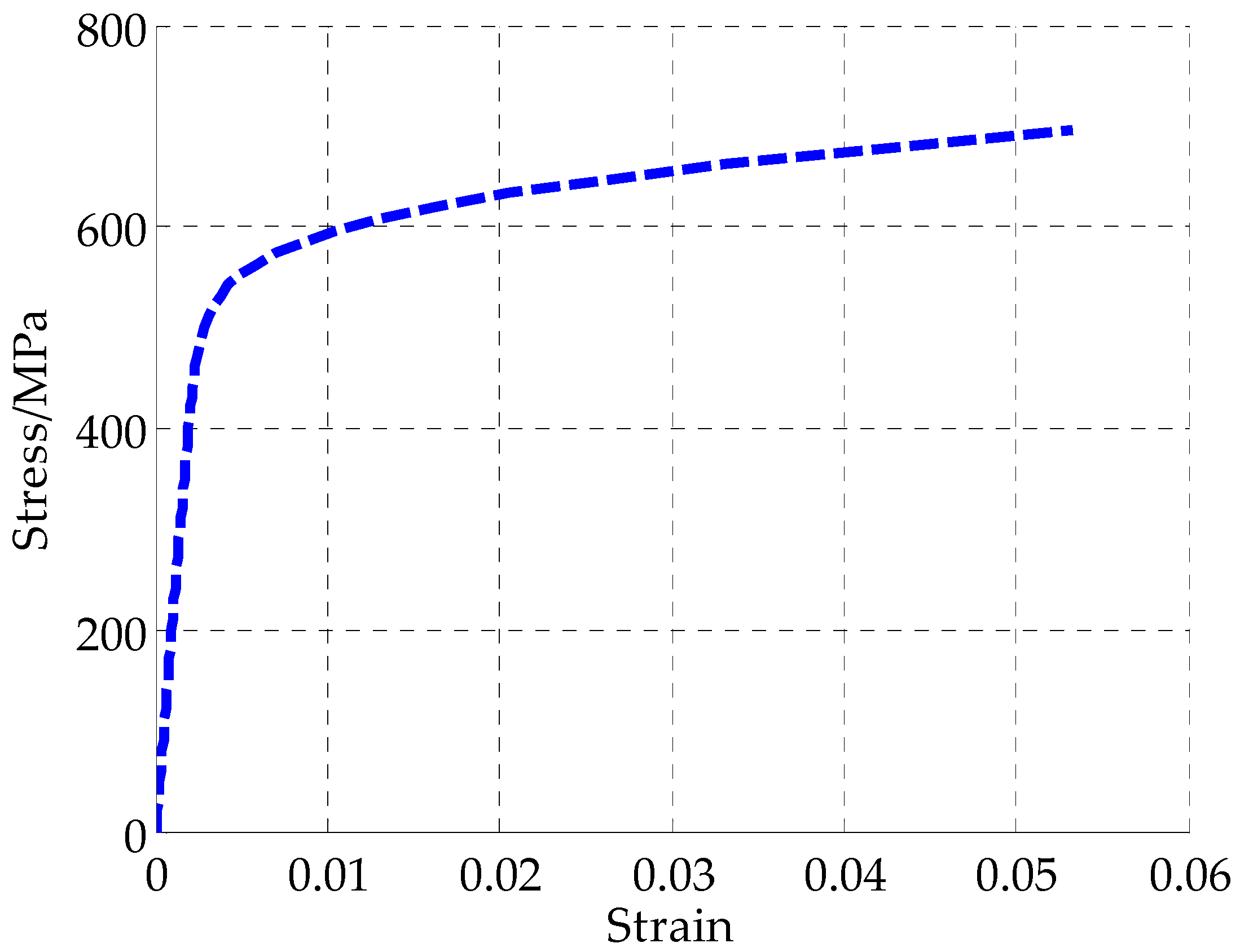 Metals 08 00022 g003