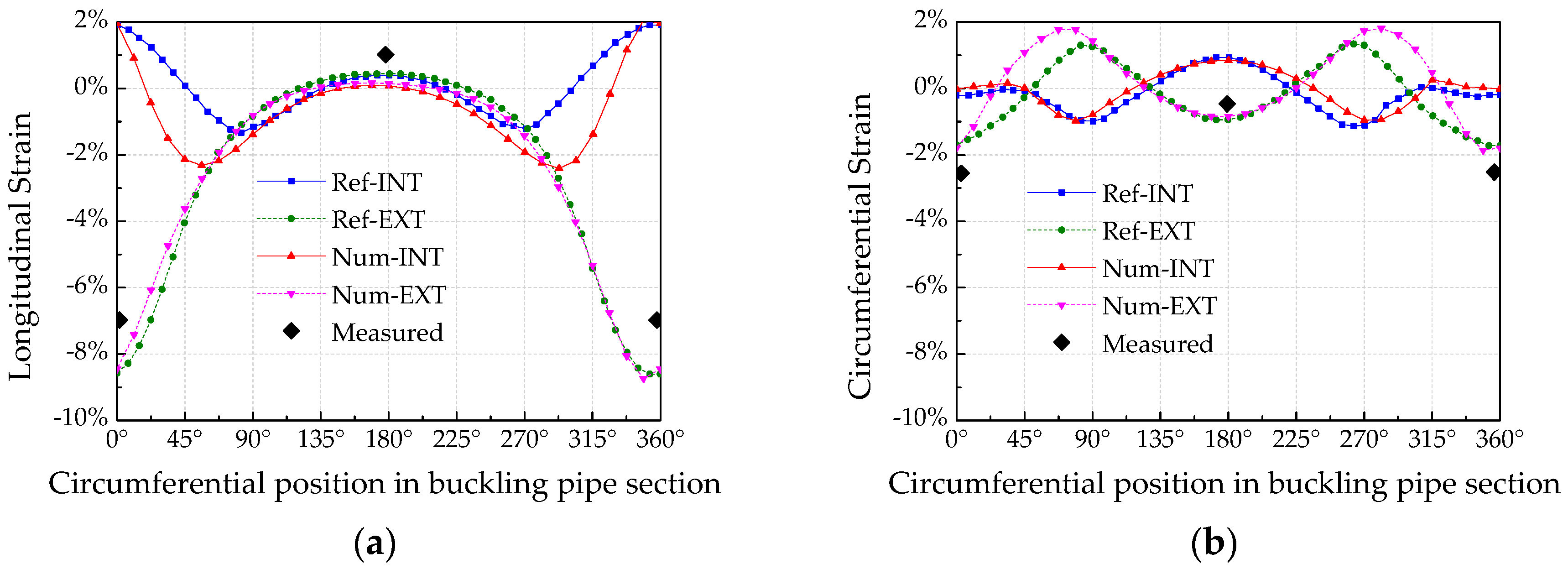 Metals 08 00022 g005
