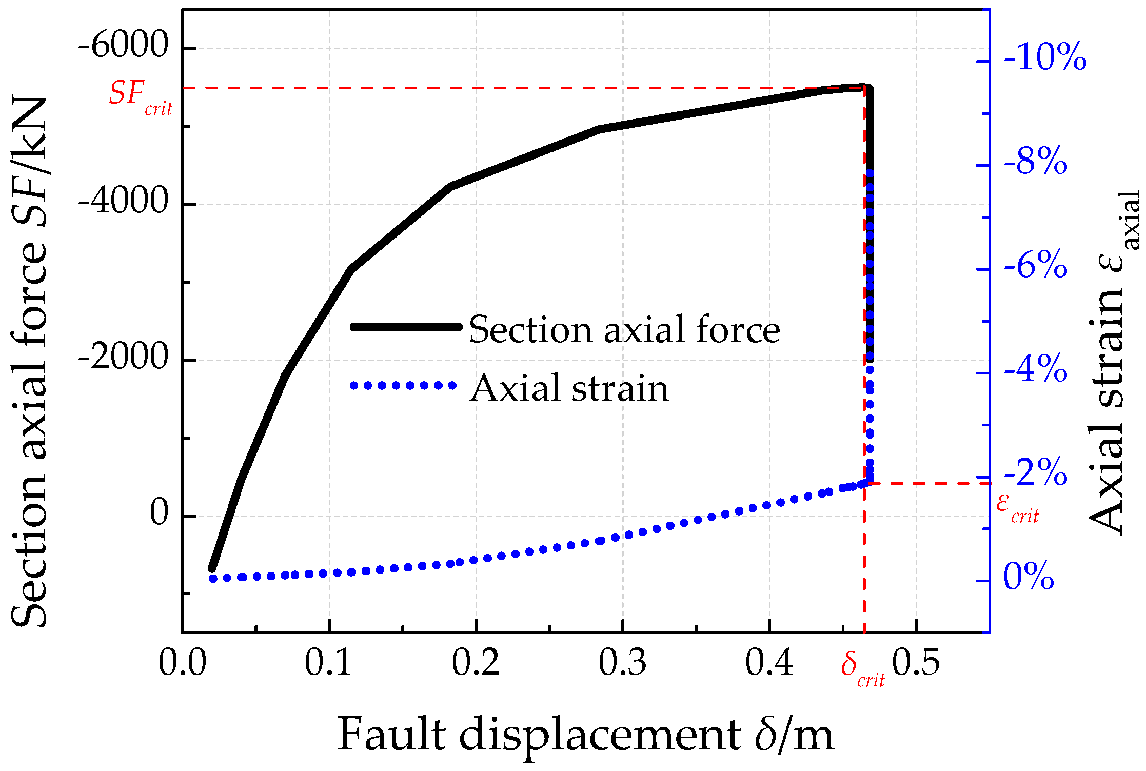 Metals 08 00022 g006