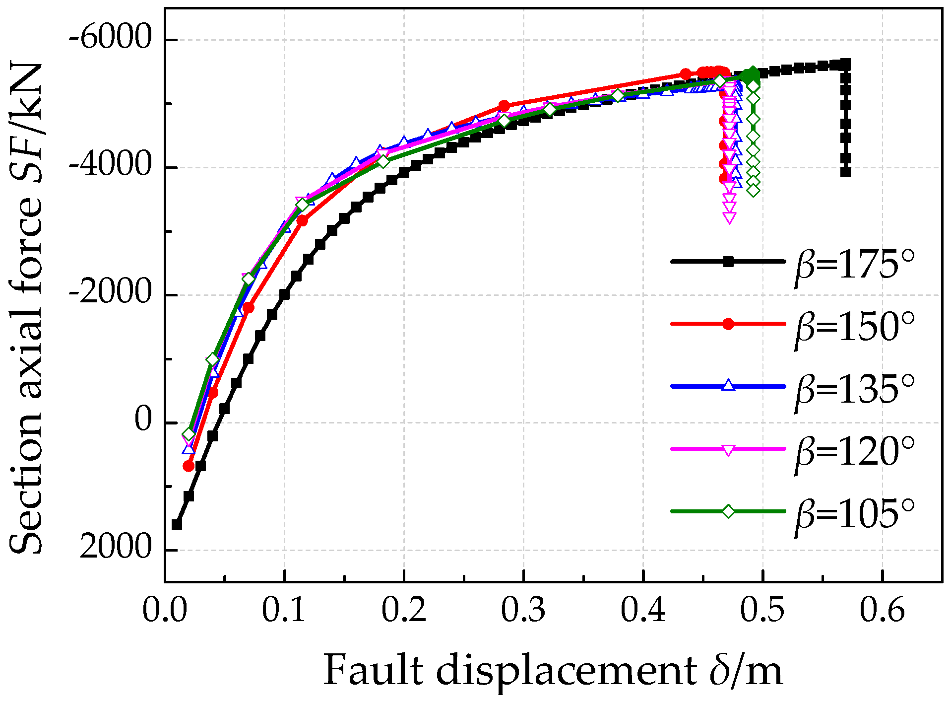 Metals 08 00022 g008