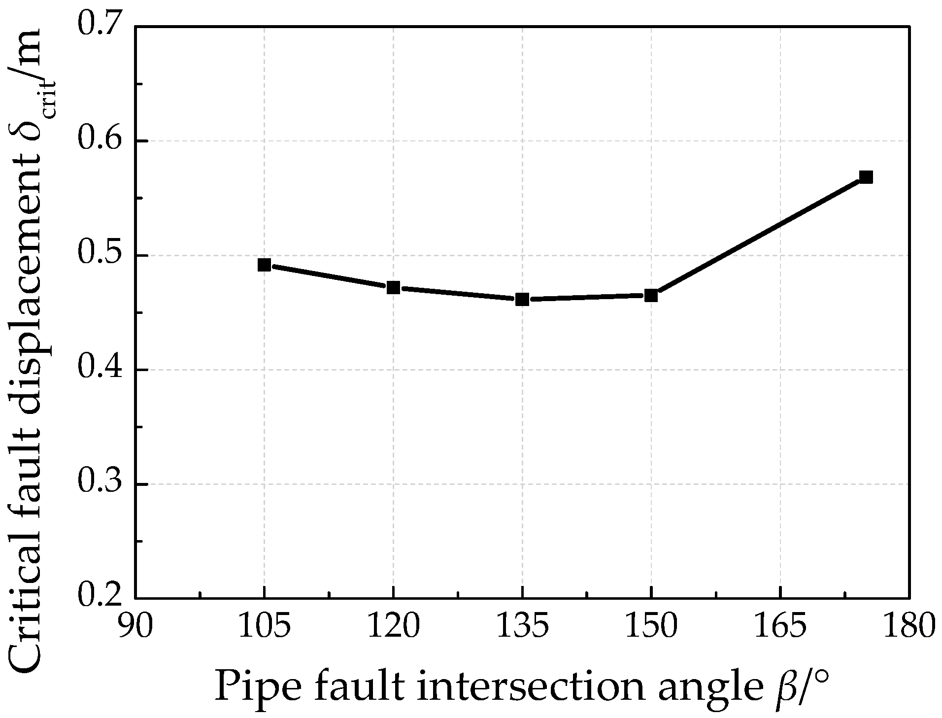 Metals 08 00022 g009