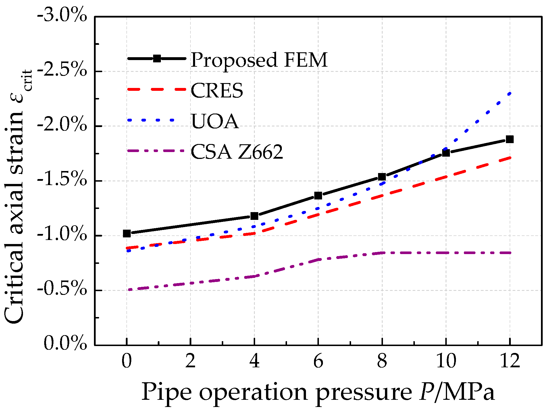 Metals 08 00022 g014
