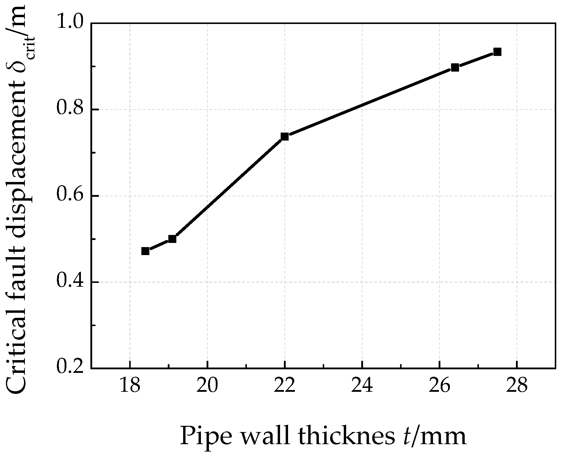 Metals 08 00022 g017