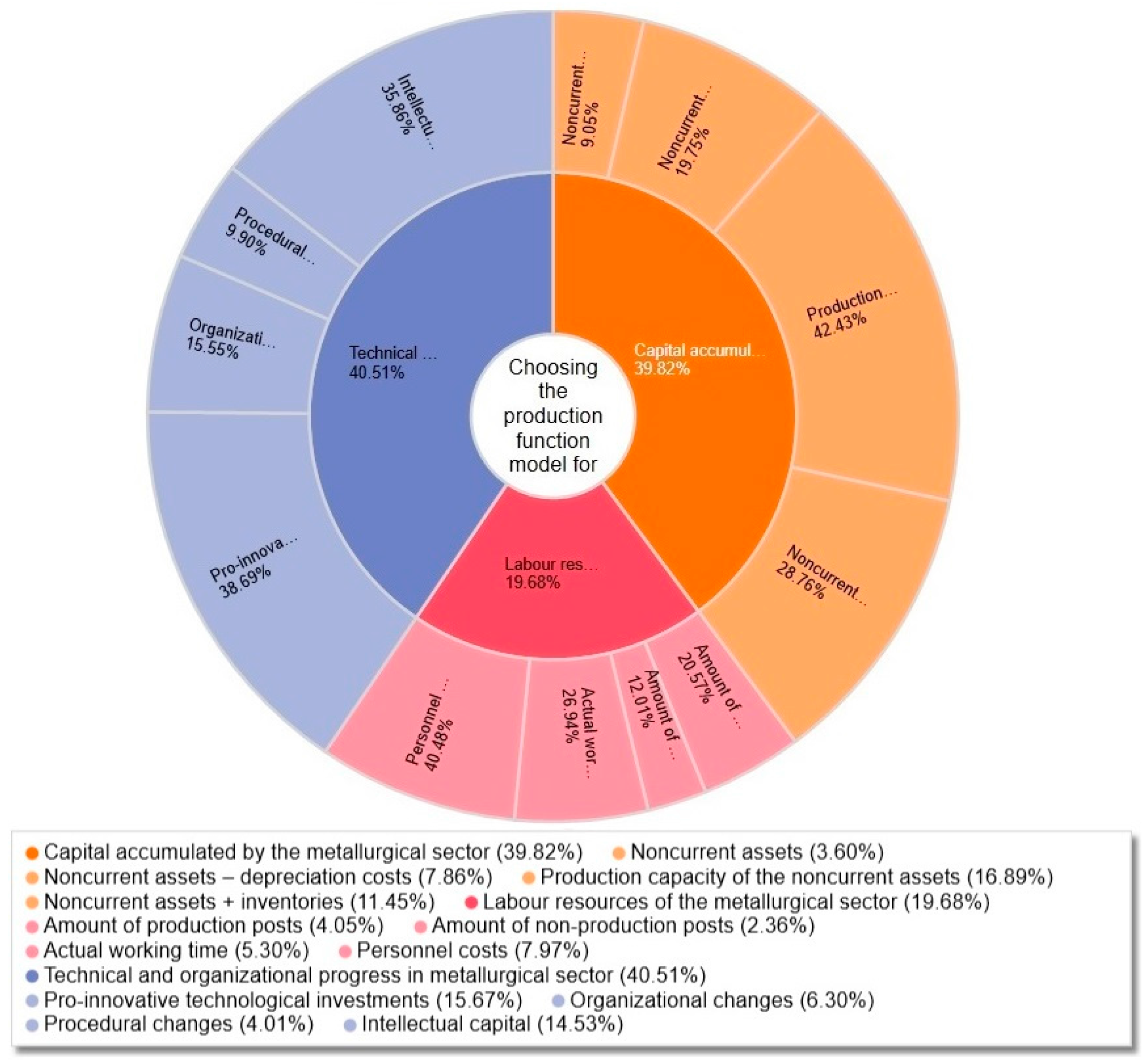 Metals 08 00023 g004