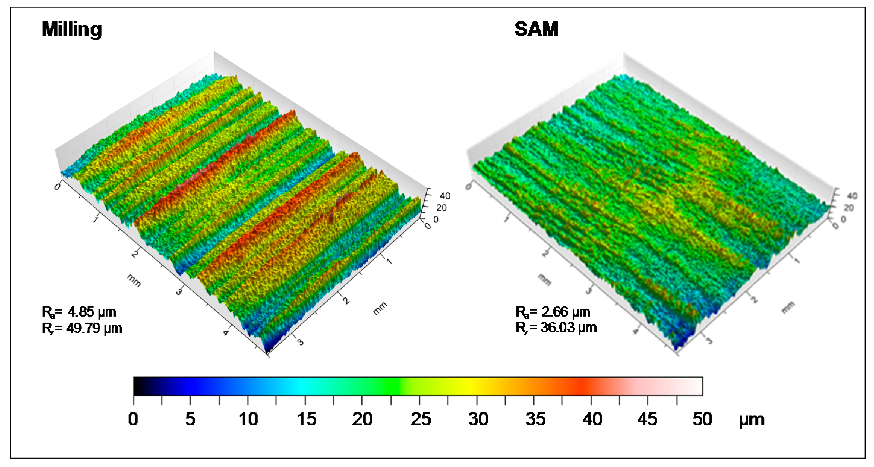 Metals 08 00024 g006