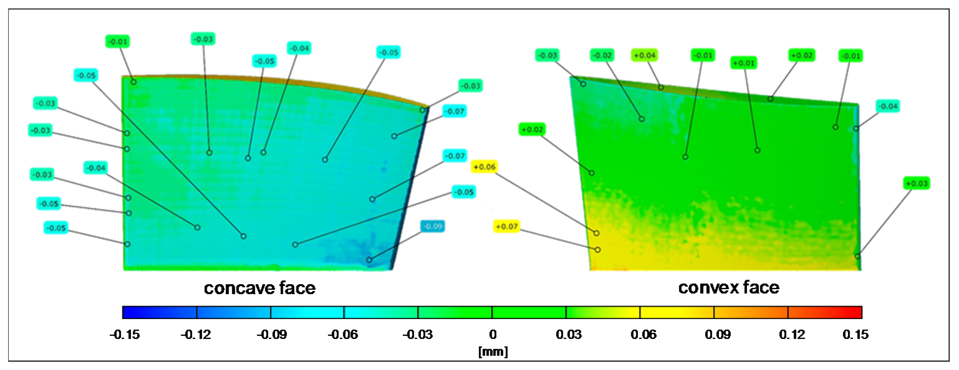 Metals 08 00024 g007