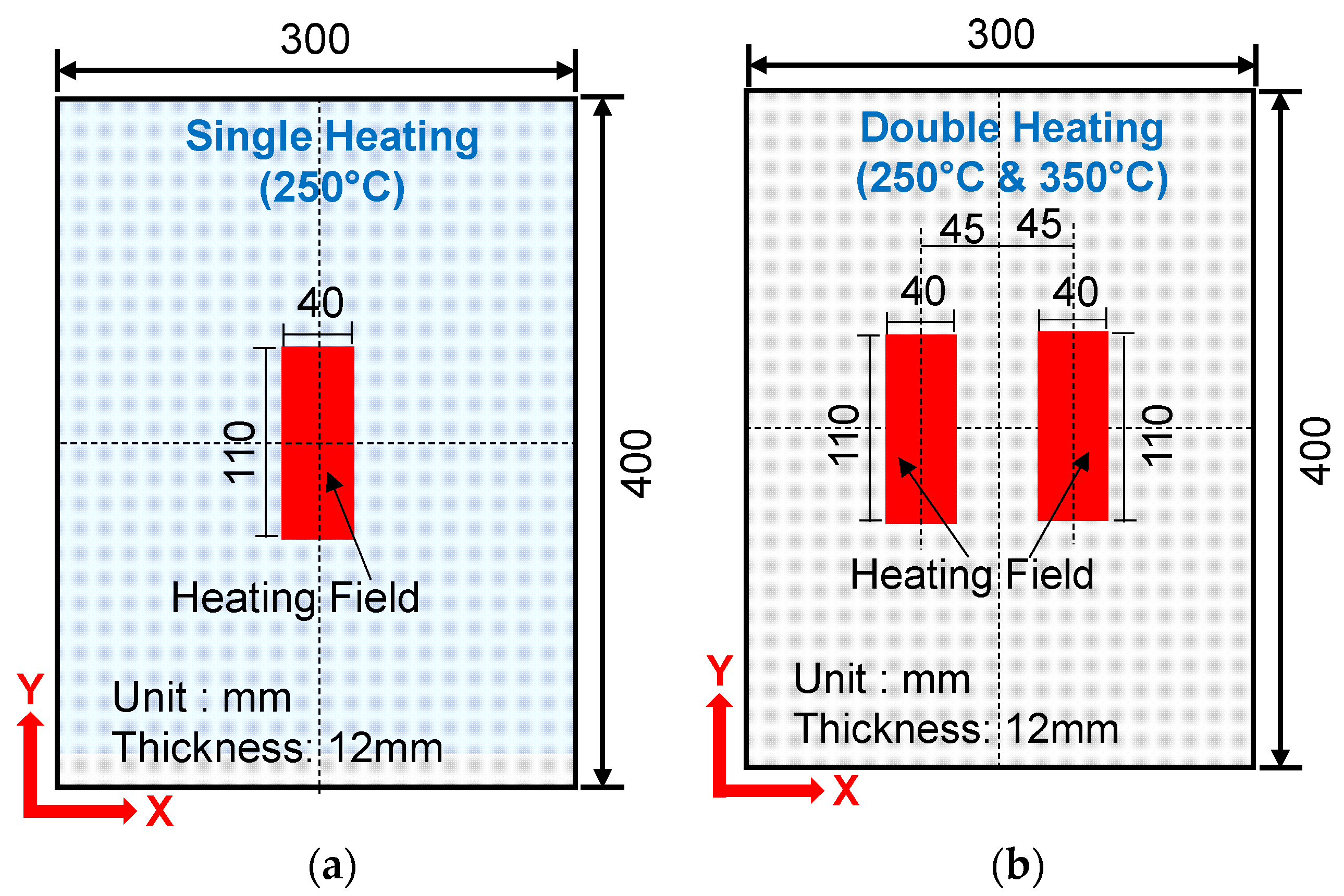 Metals 08 00025 g002