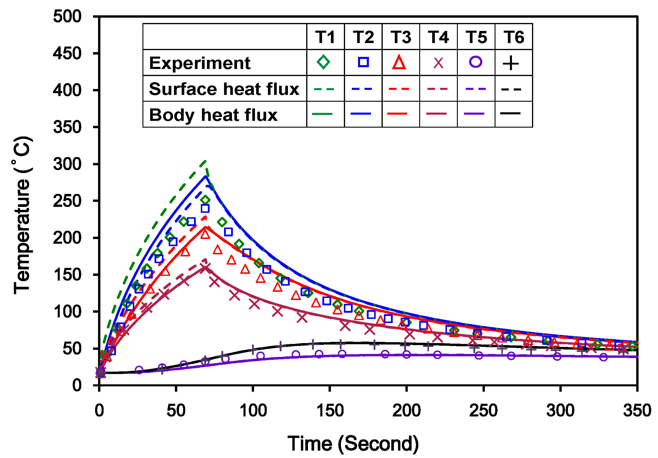 Metals 08 00025 g007