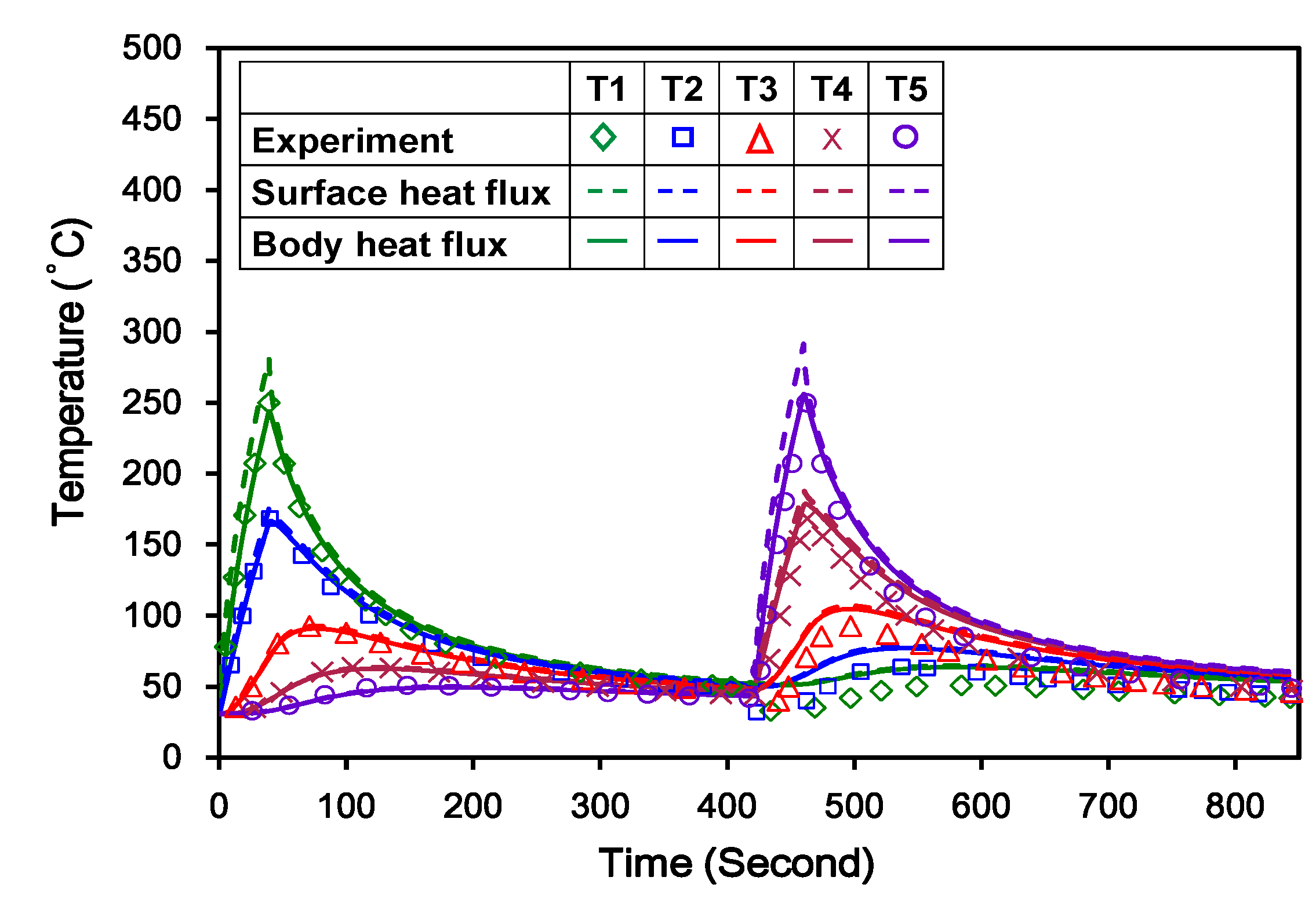 Metals 08 00025 g008