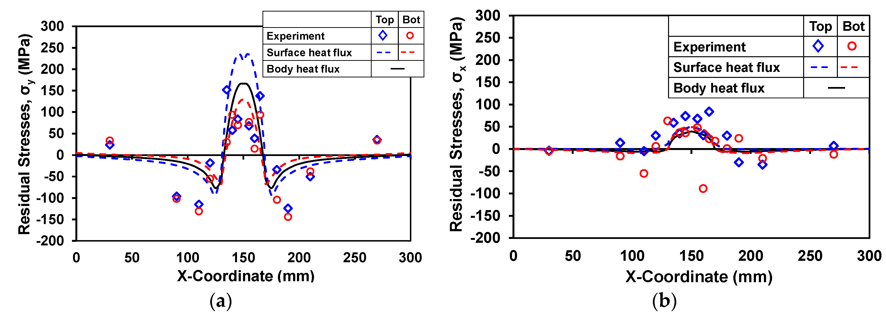 Metals 08 00025 g010