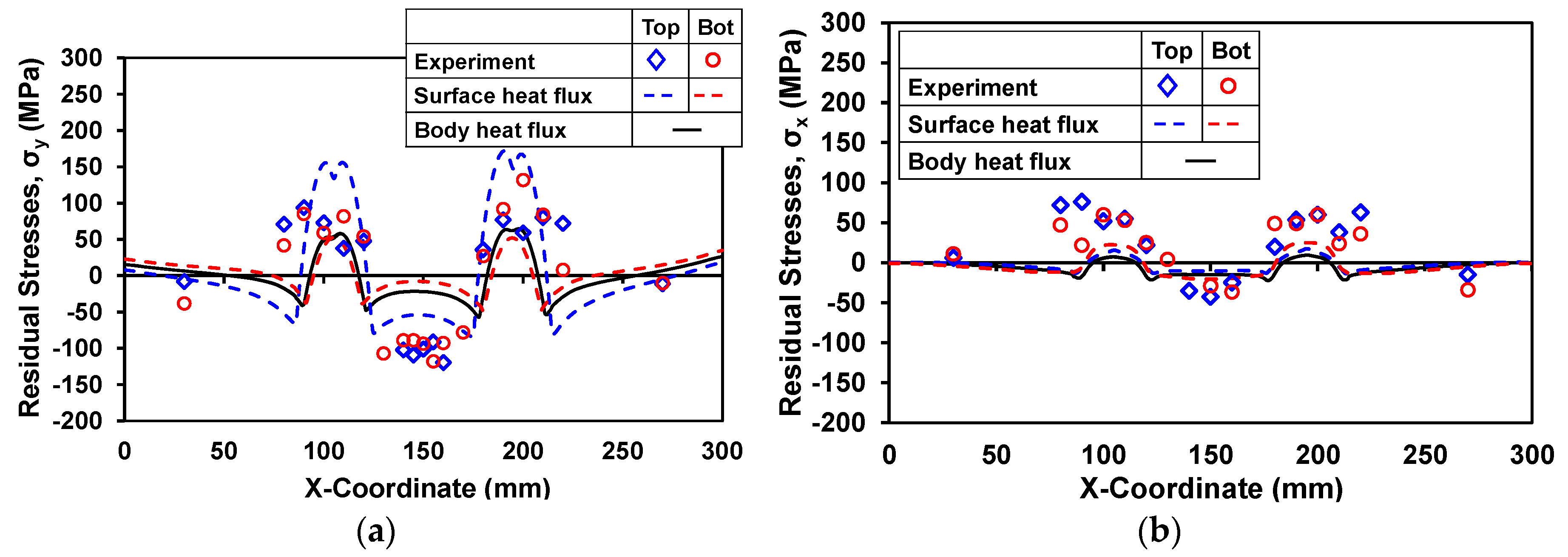 Metals 08 00025 g011