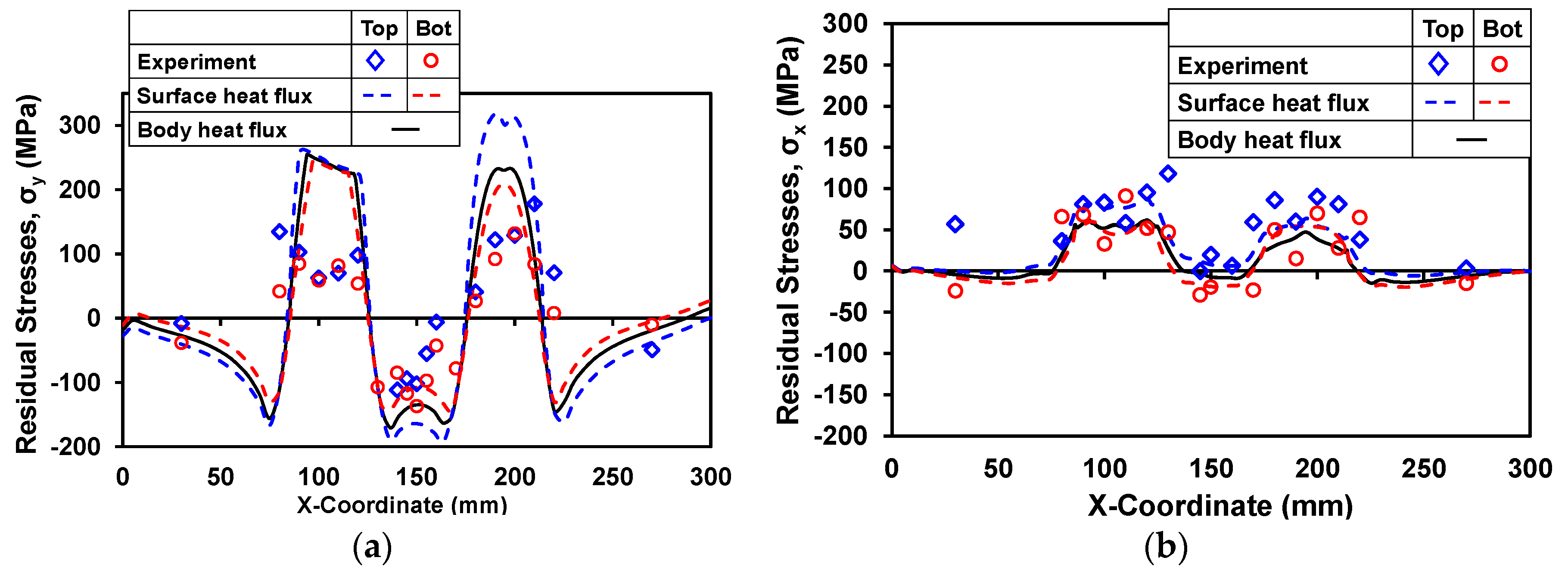 Metals 08 00025 g012