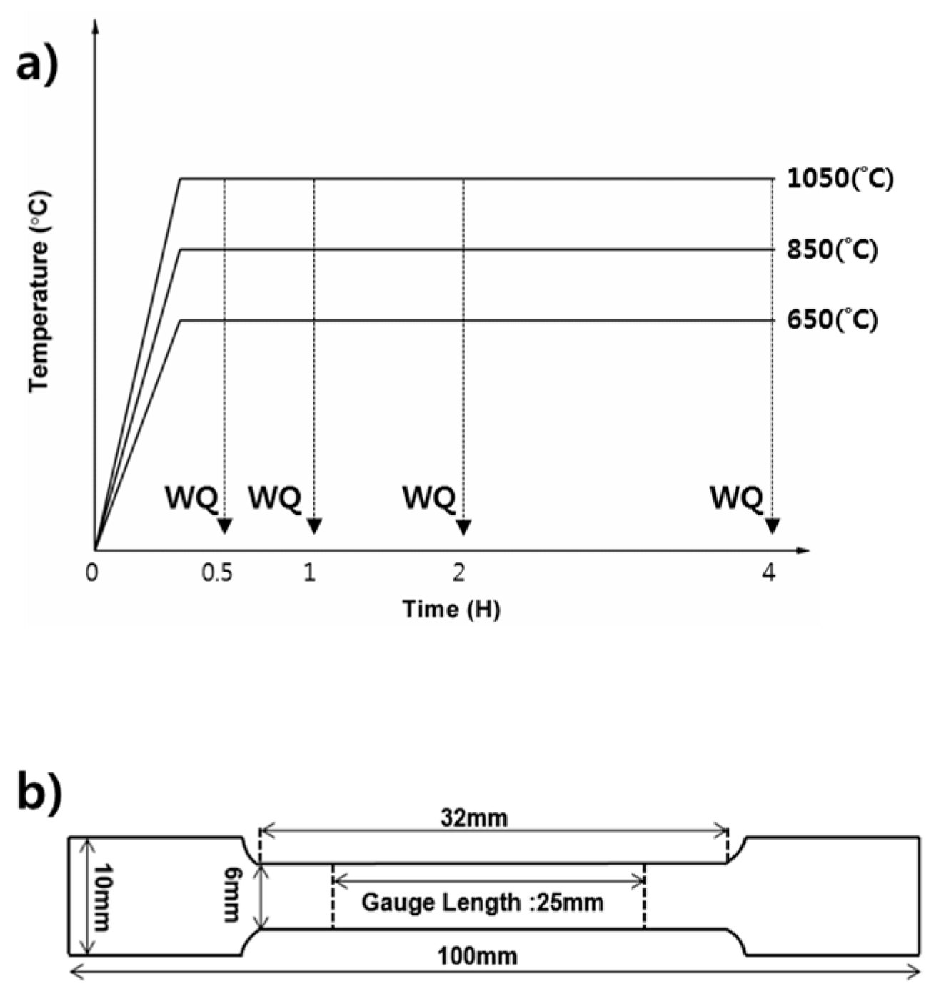 Metals 08 00026 g001