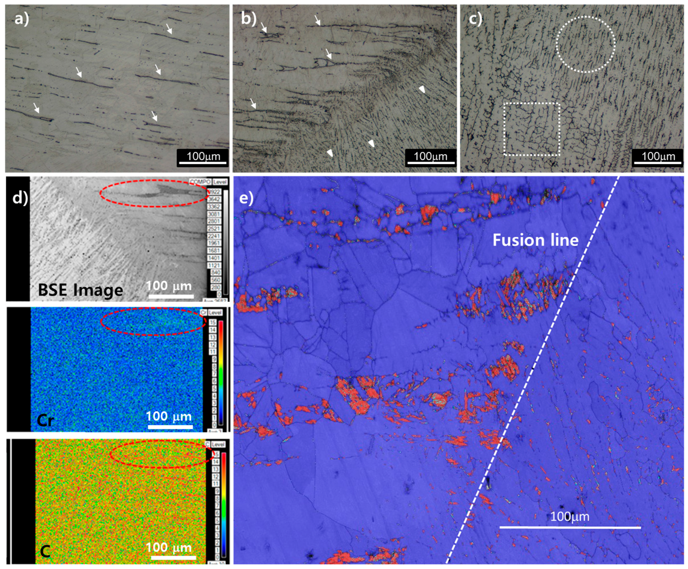 Metals 08 00026 g002