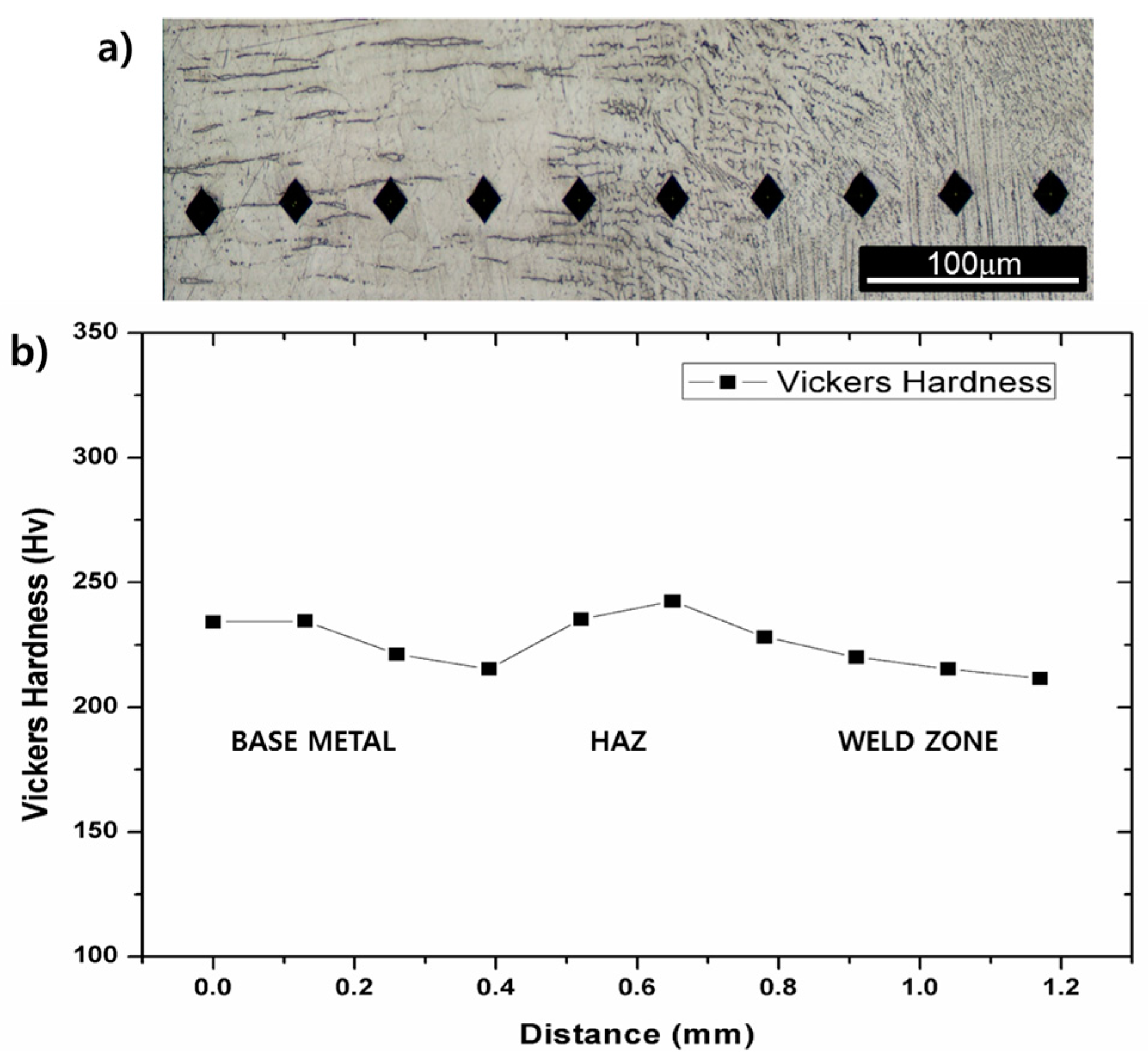 Metals 08 00026 g003