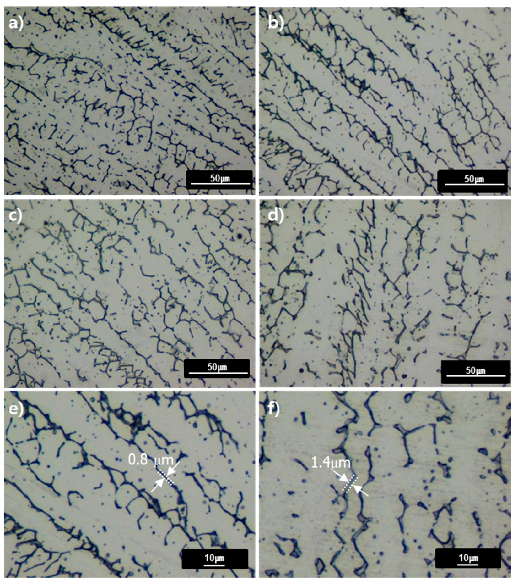 Metals 08 00026 g006