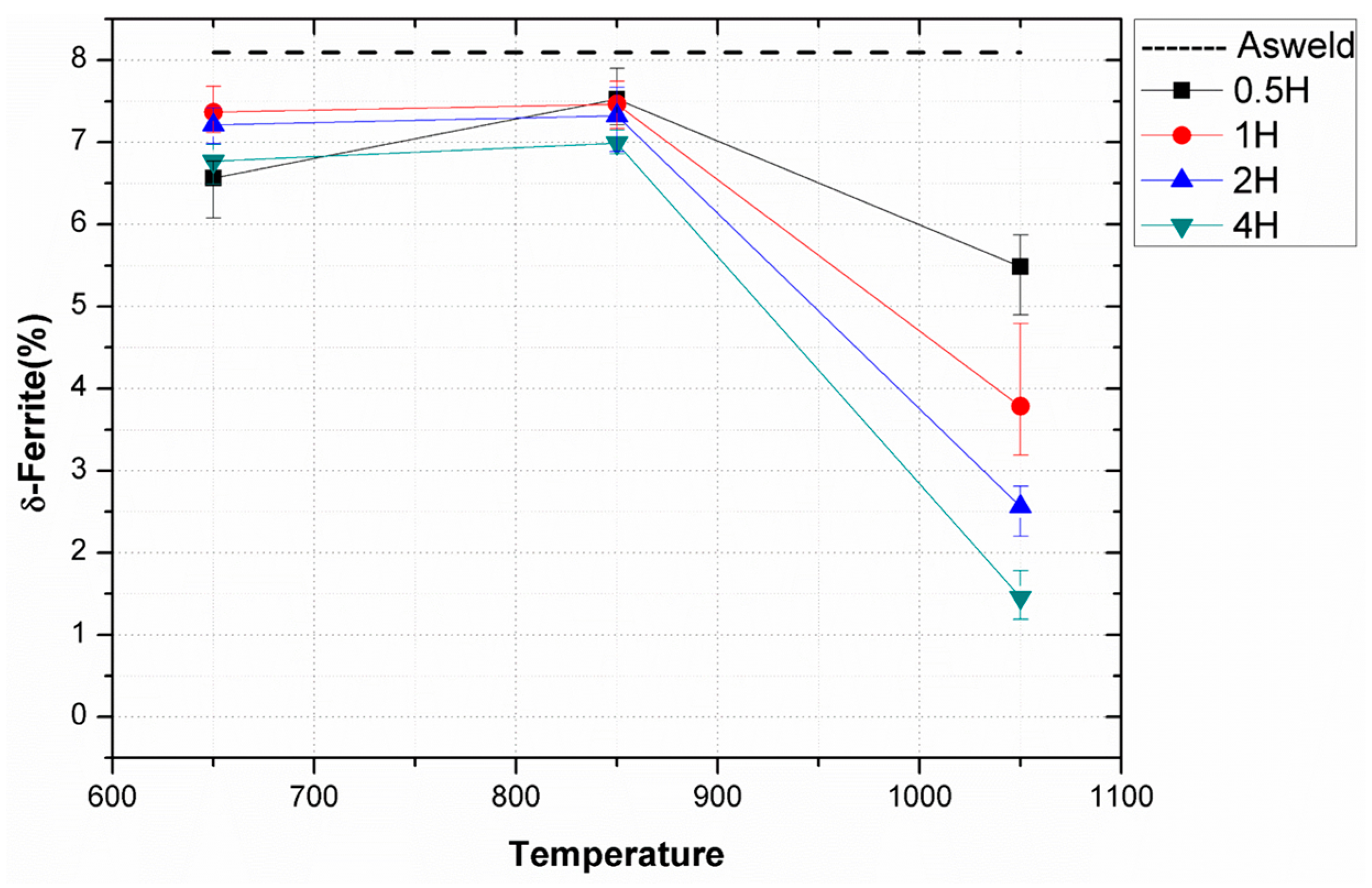 Metals 08 00026 g007