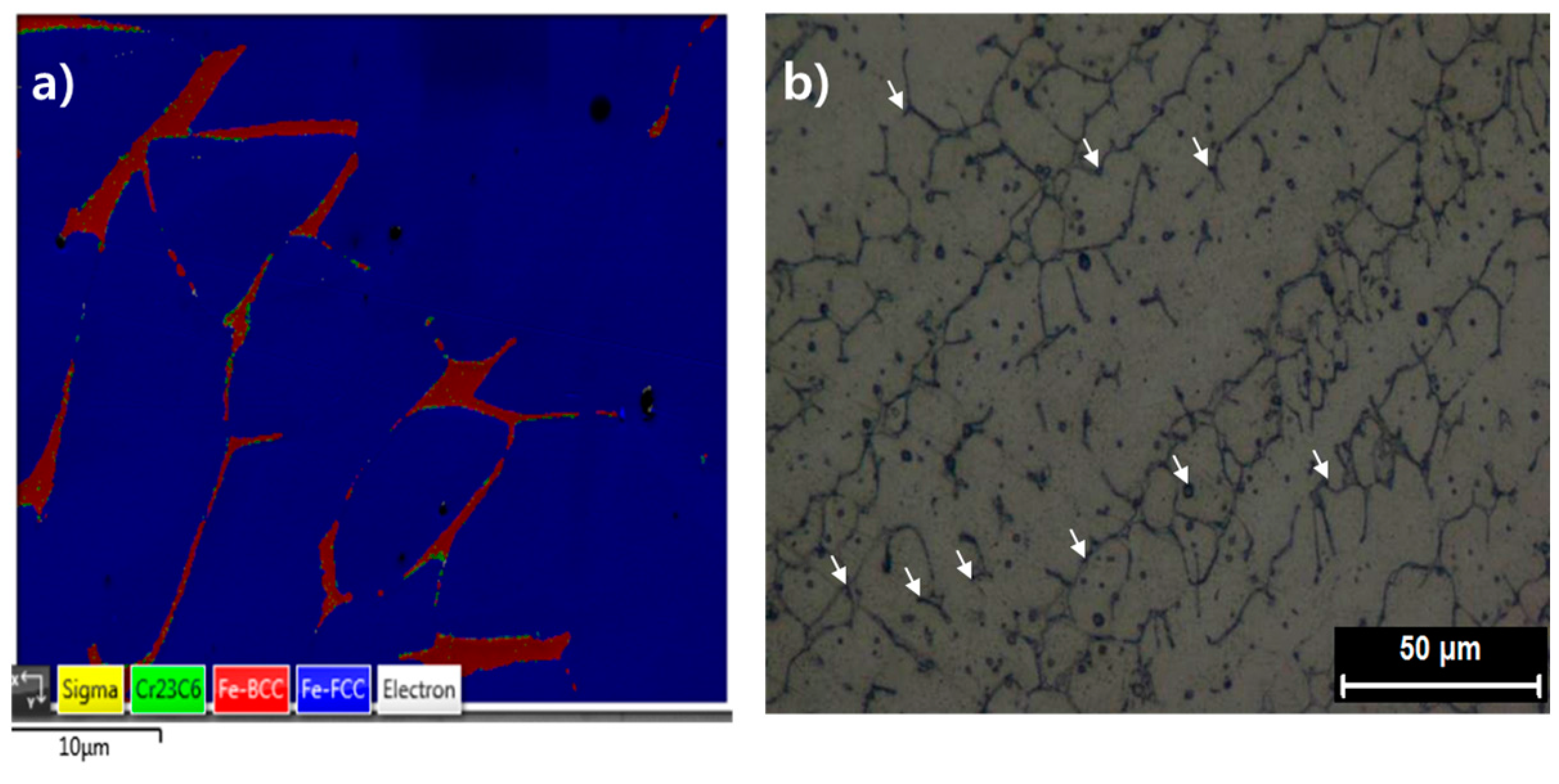 Metals 08 00026 g008