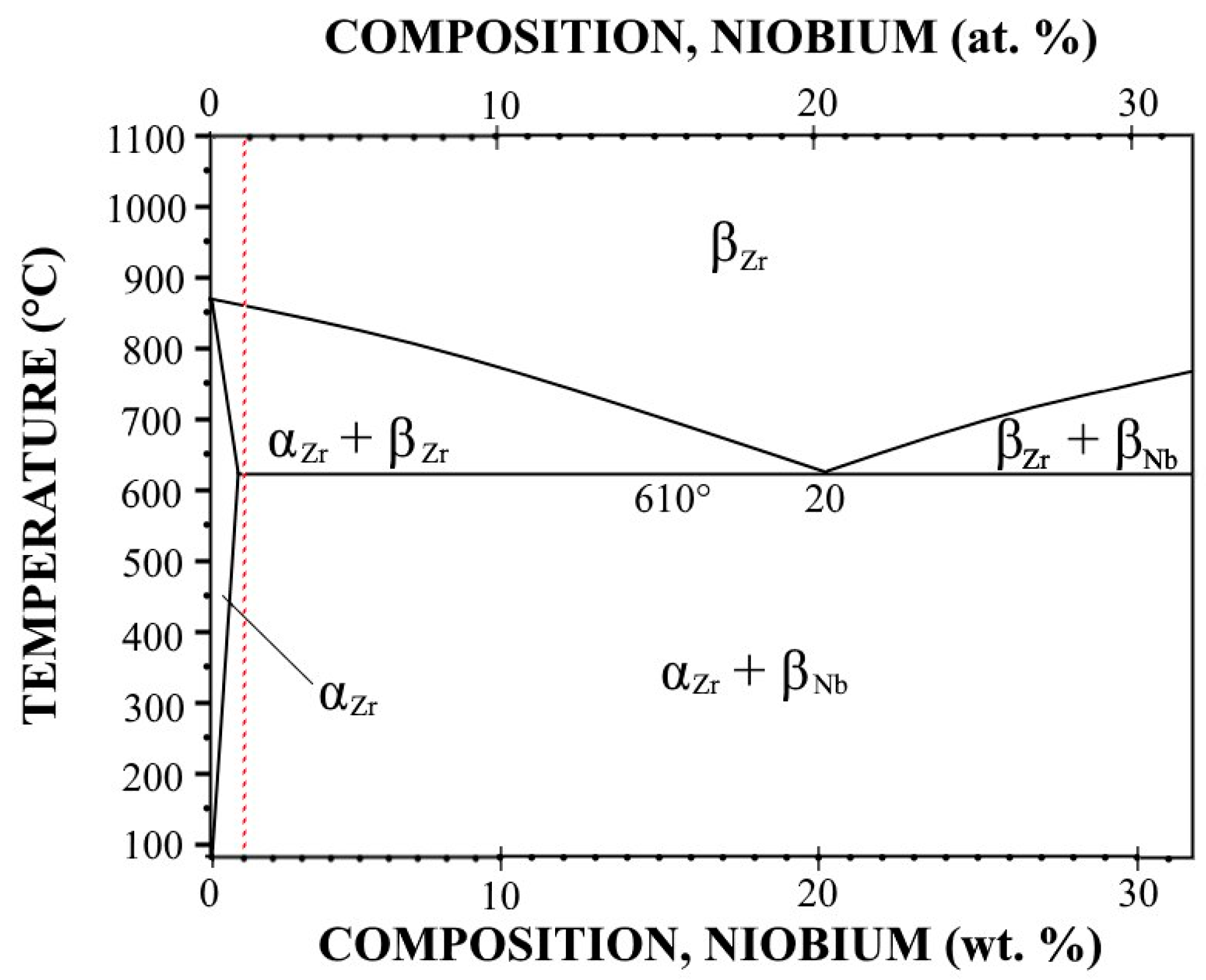Metals 08 00027 g001